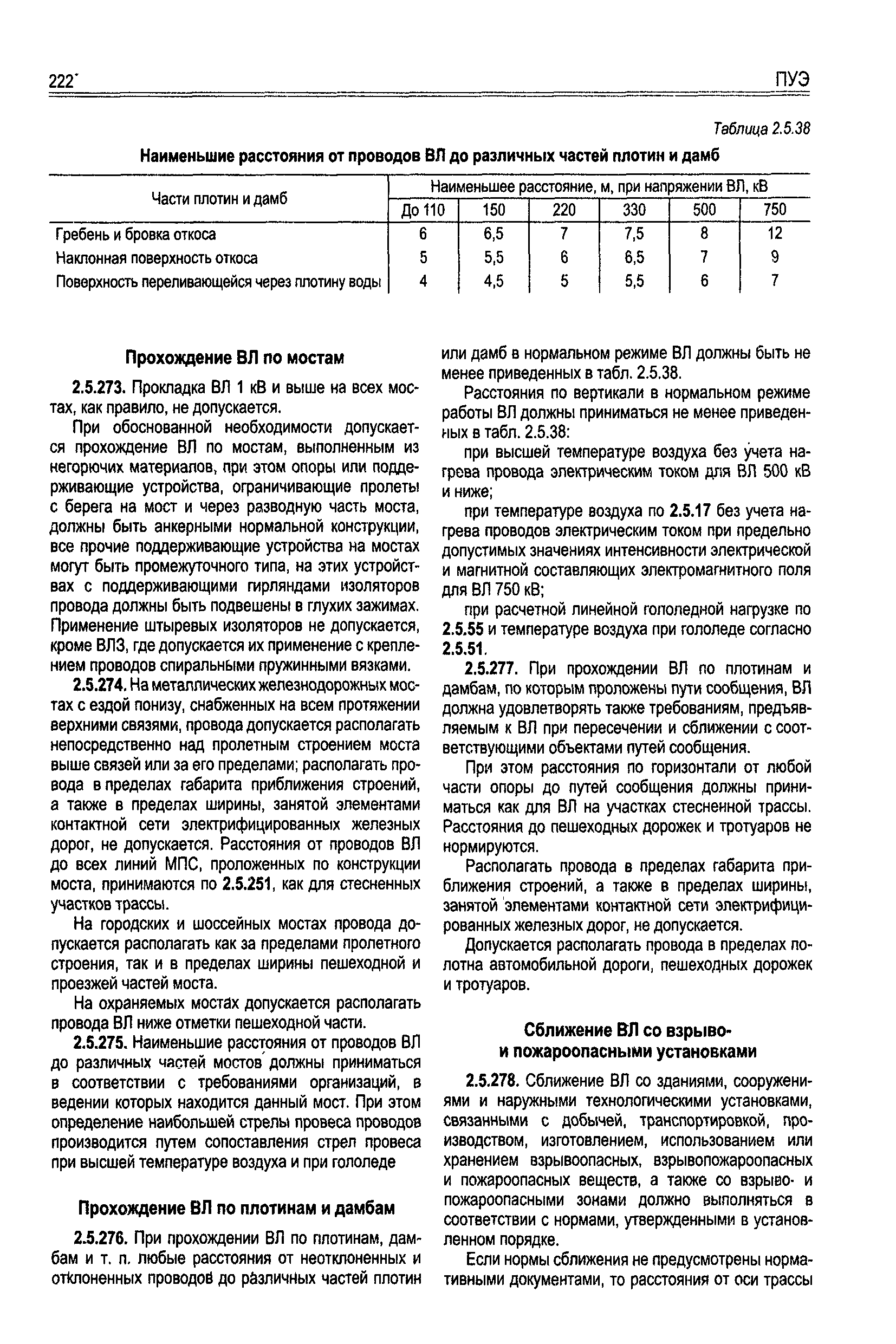 ПУЭ 