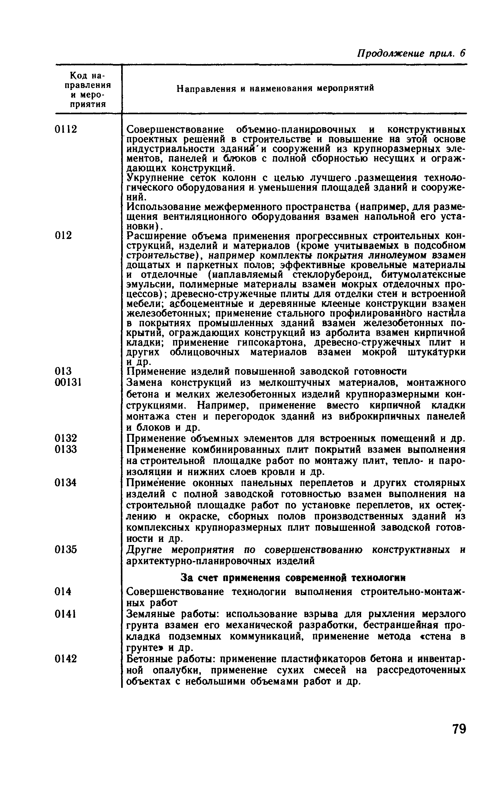 Рекомендации 