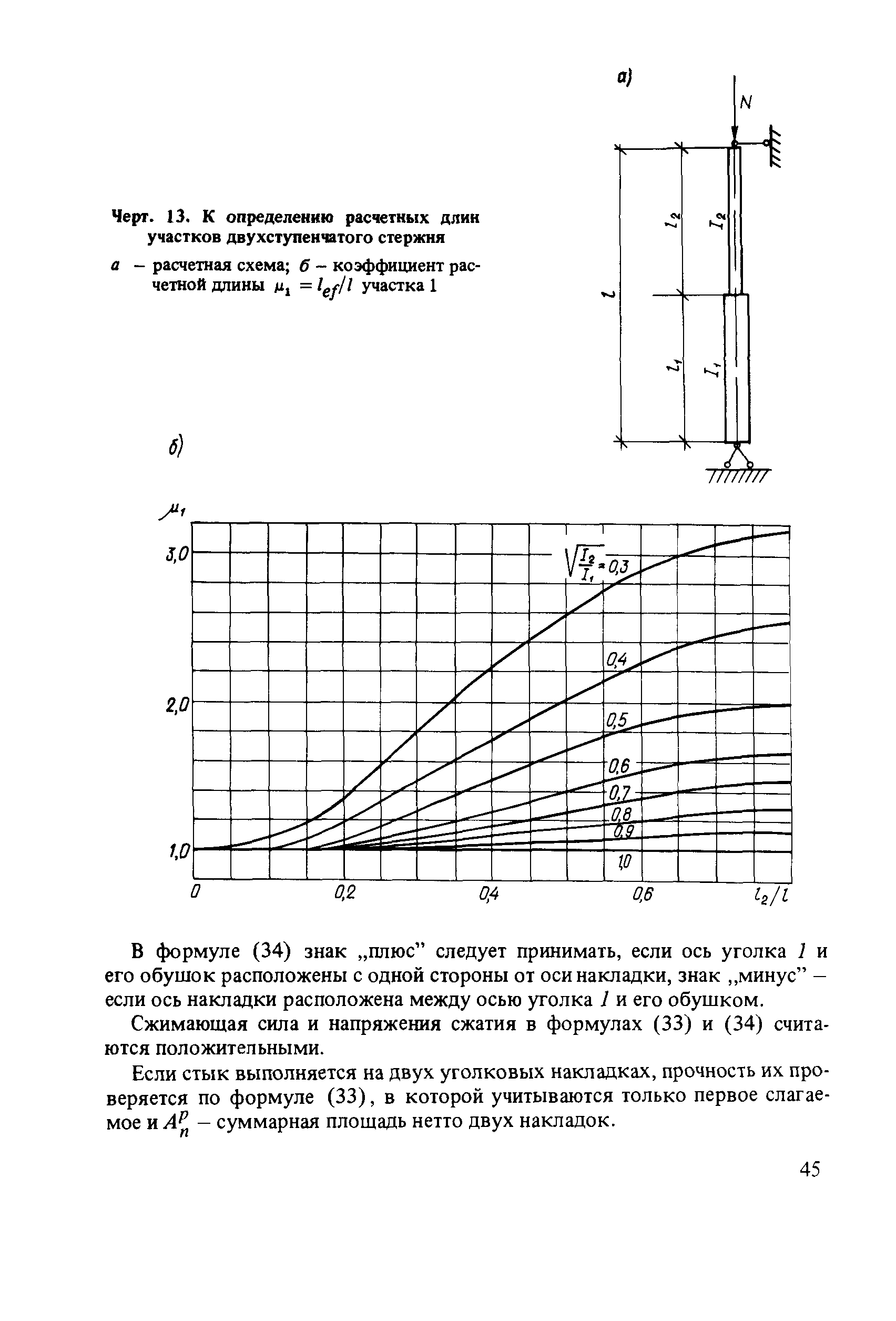 Пособие к СНиП II-23-81*