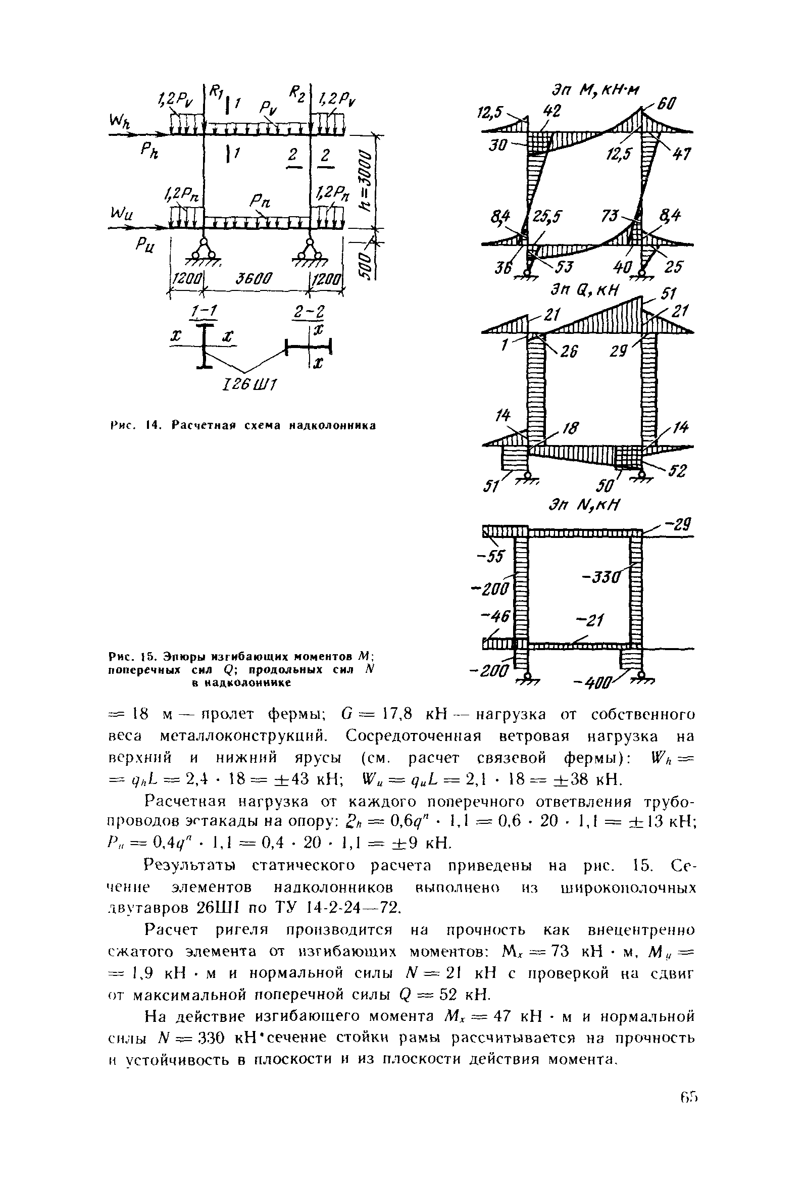 Пособие к СНиП 2.09.03-85