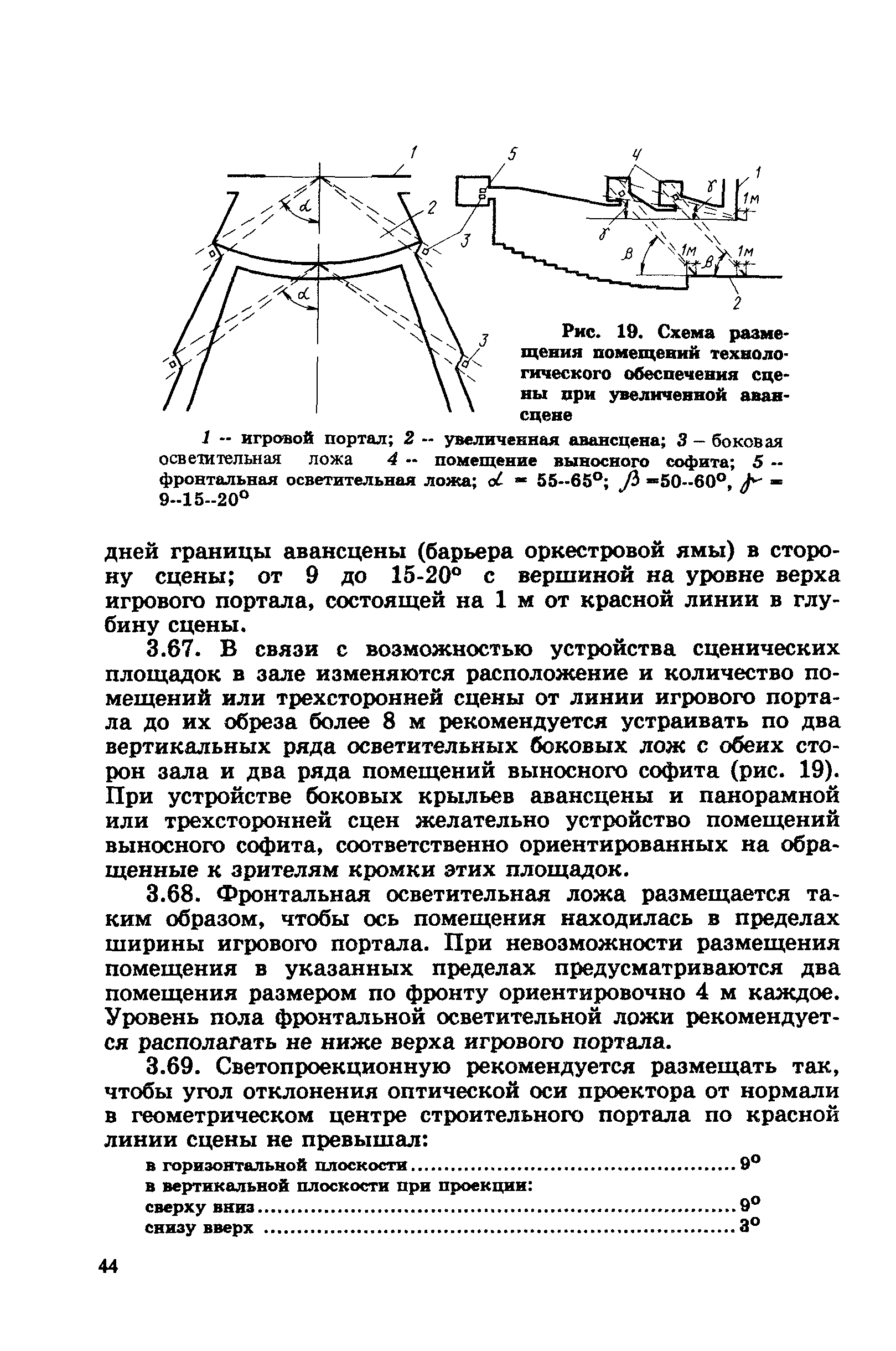 Пособие к СНиП 2.08.02-89*