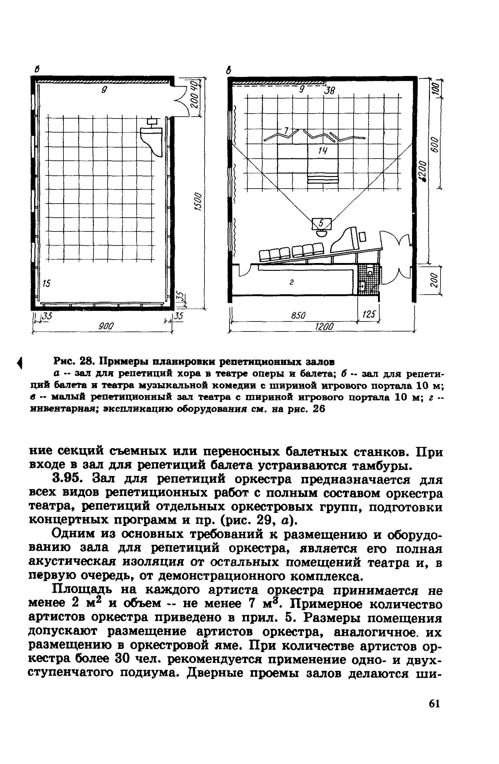 Пособие к СНиП 2.08.02-89*