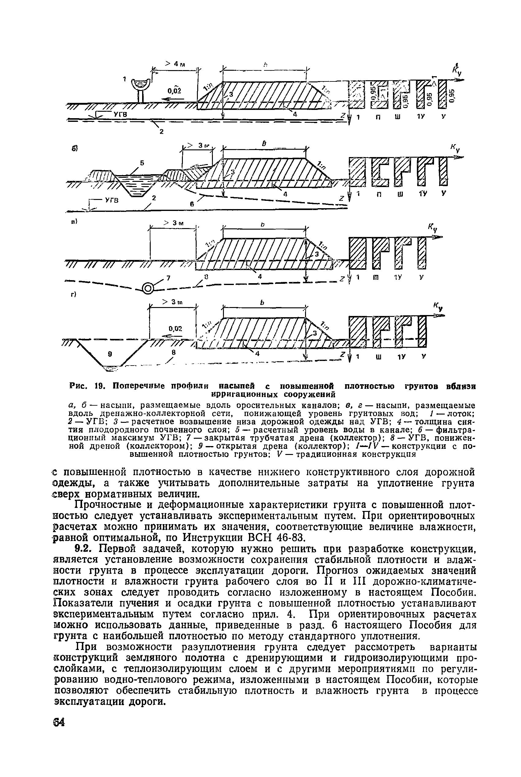 Пособие к СНиП 2.05.02-85