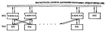 Описание: test