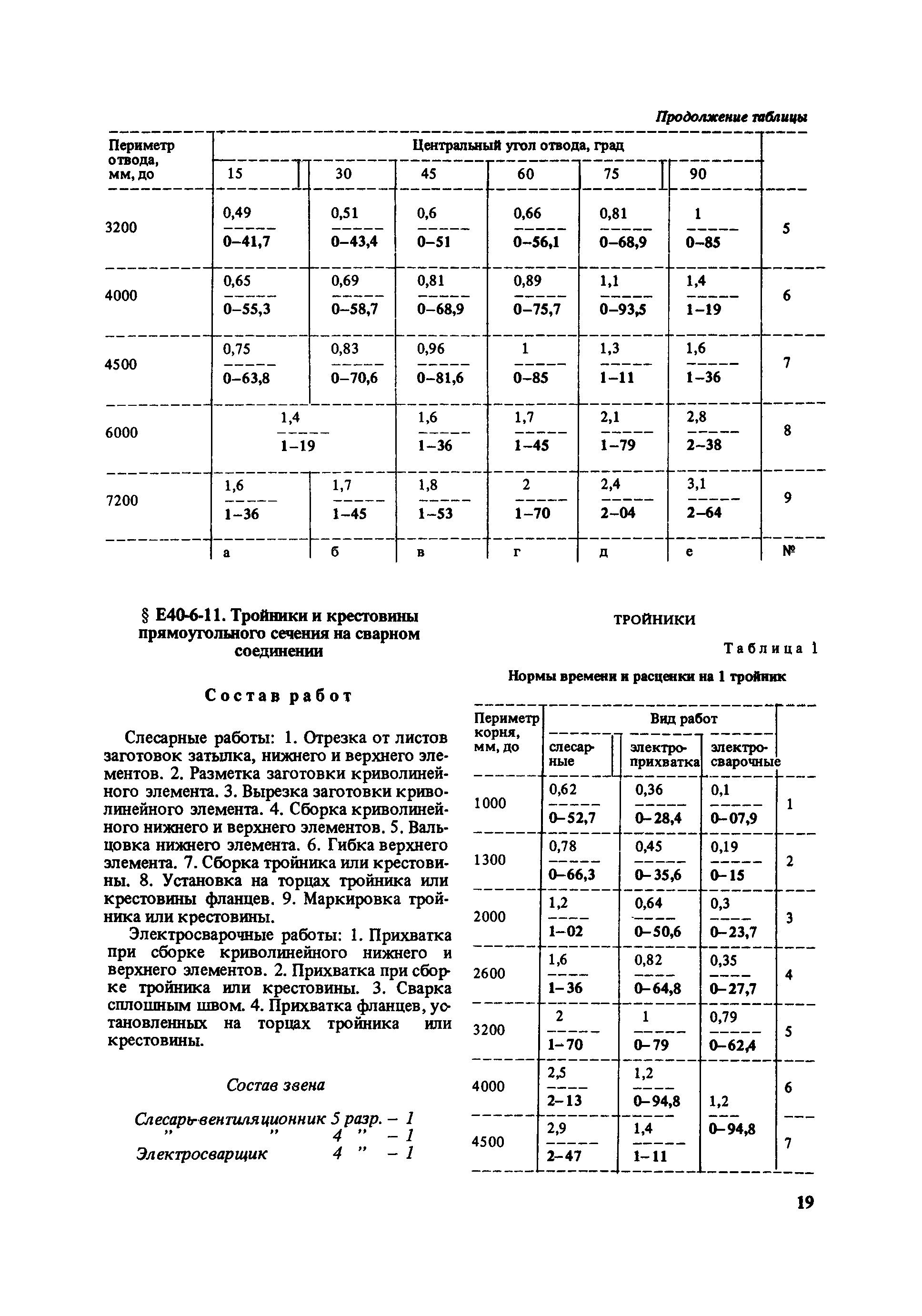 Е40-6