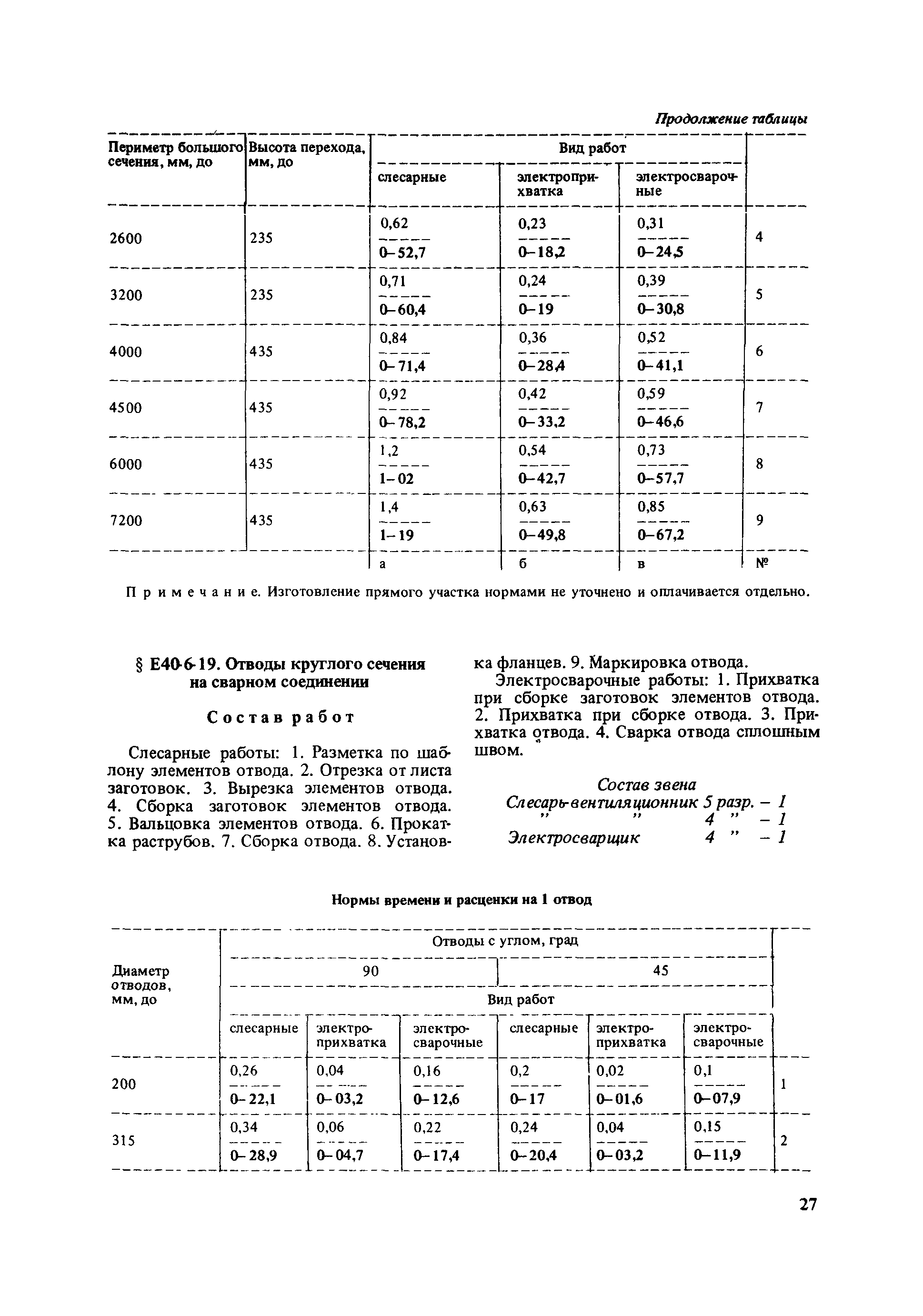 Е40-6