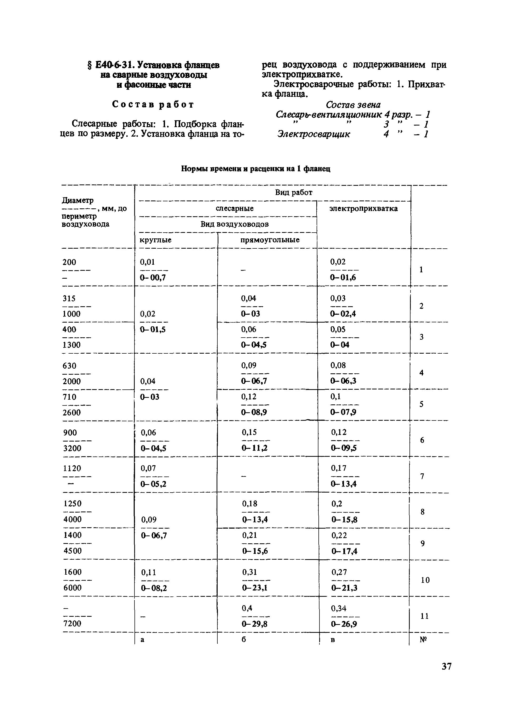 Е40-6