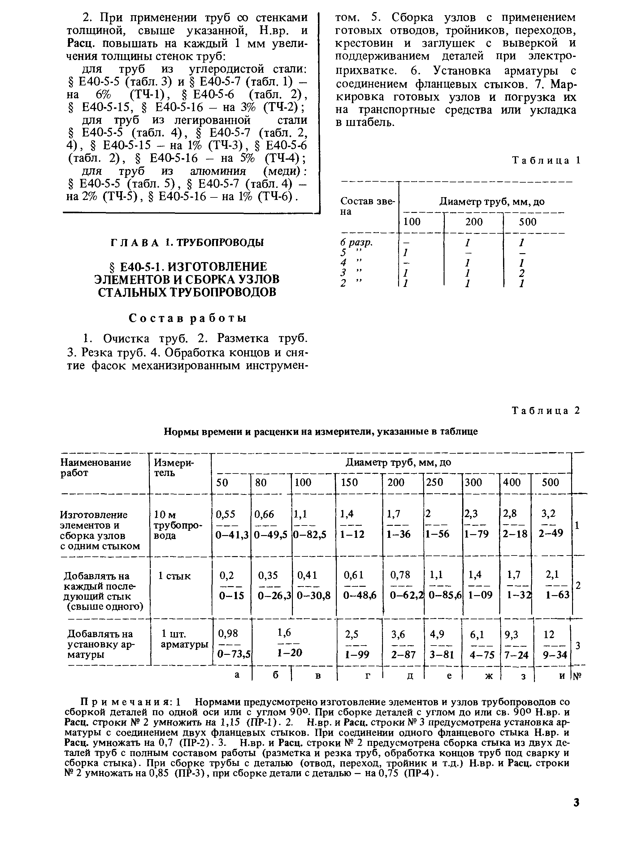 Е40-5