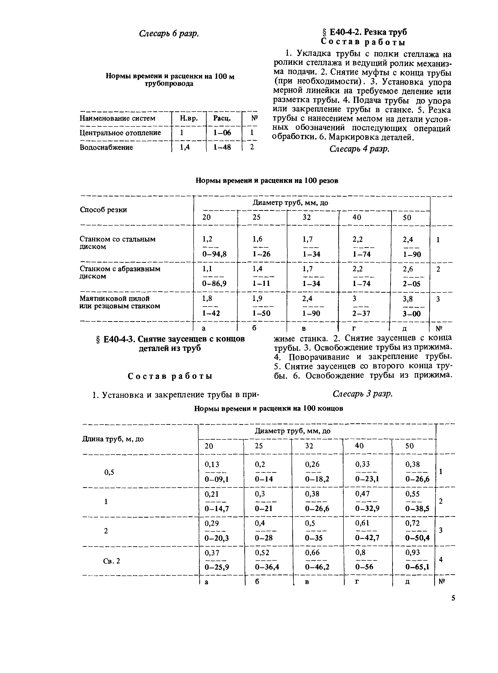 Е40-4