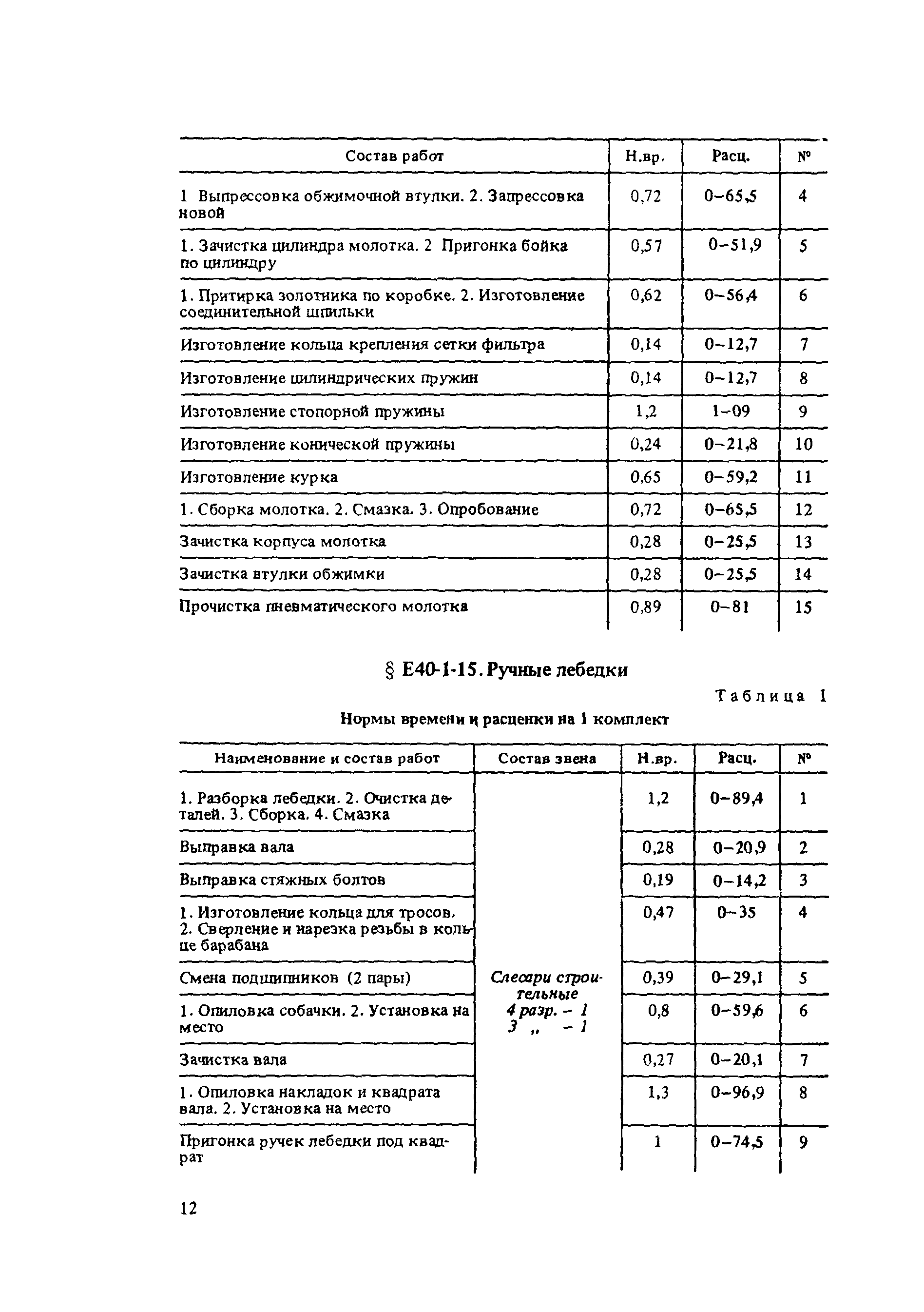 Е40-1