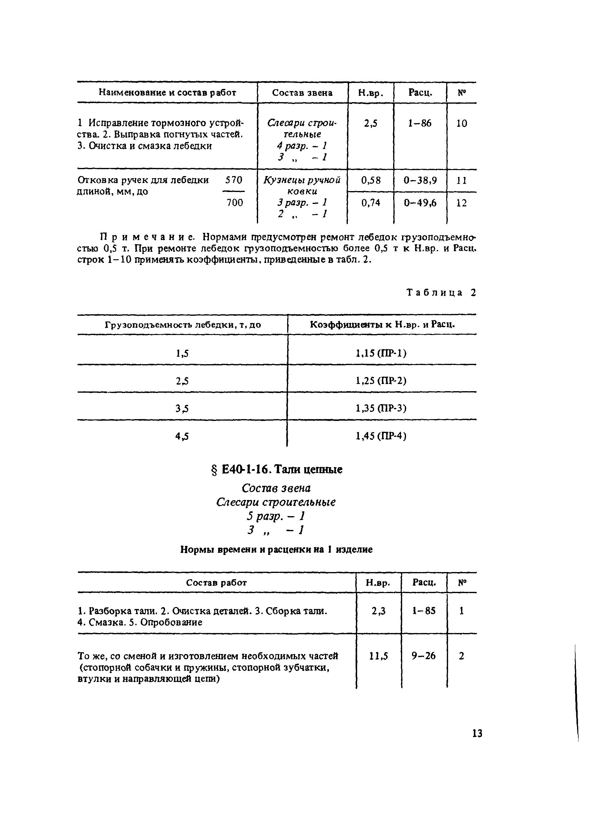 Е40-1