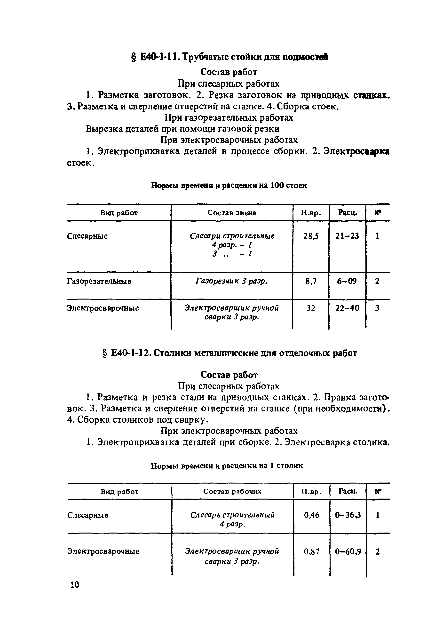Е40-1