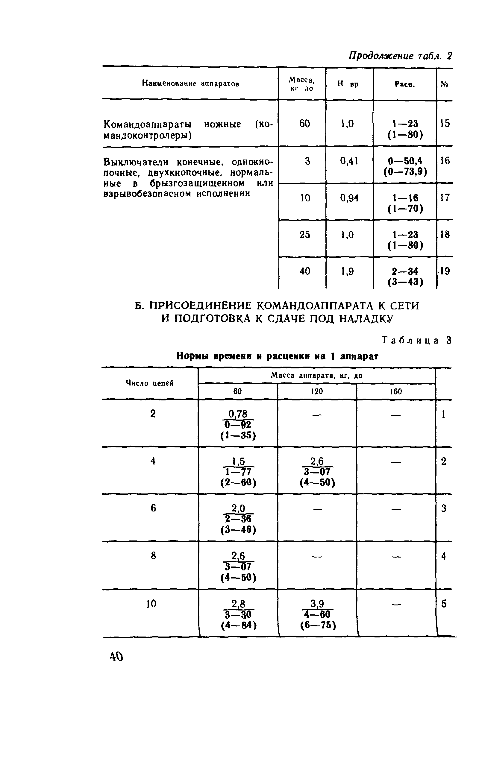 Е37-3