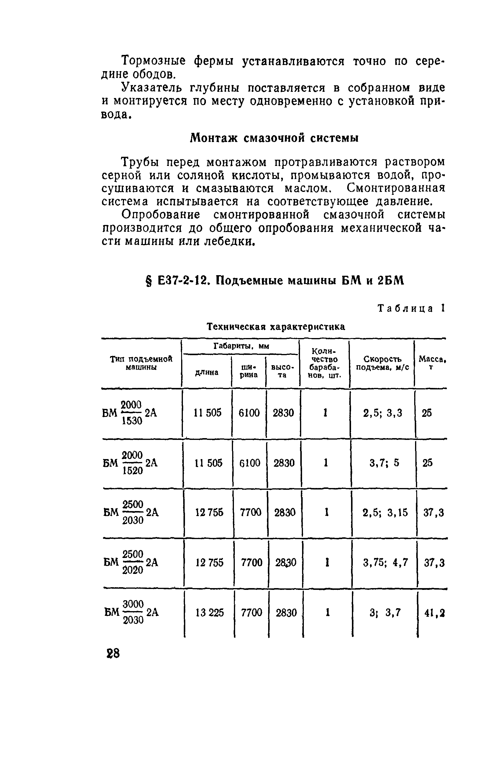 Е37-2