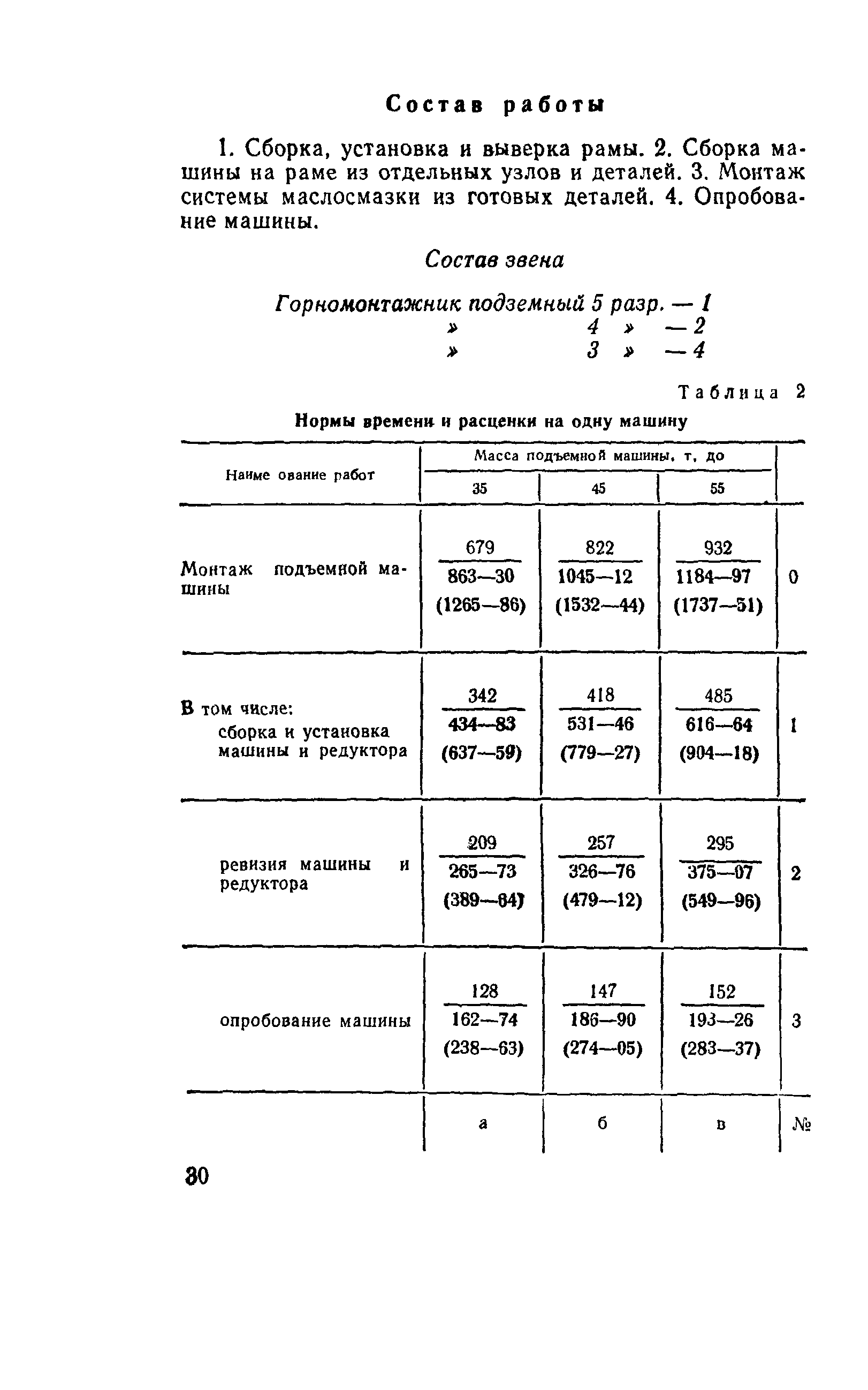 Е37-2