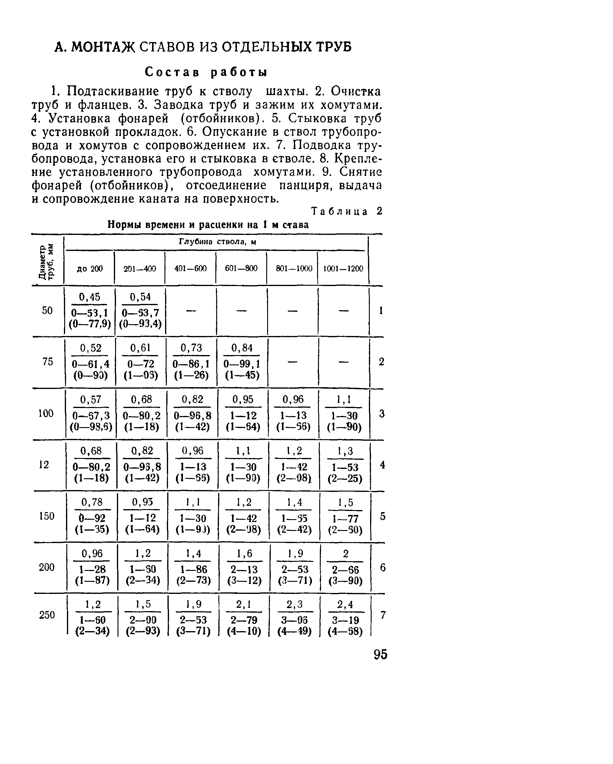 Е37-2