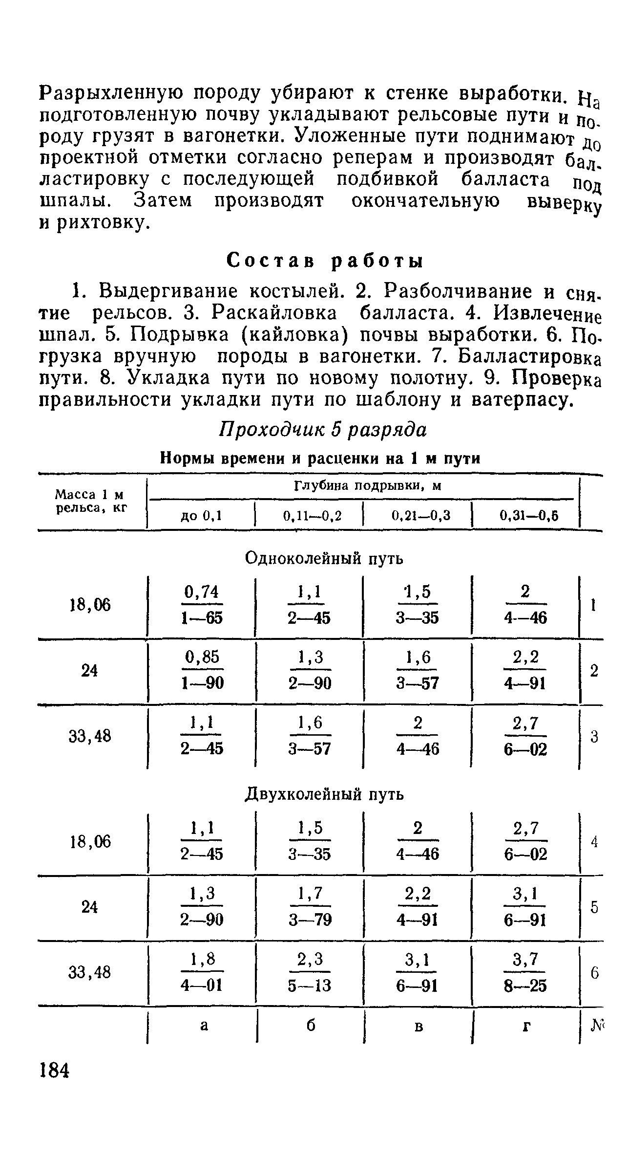Е36-1