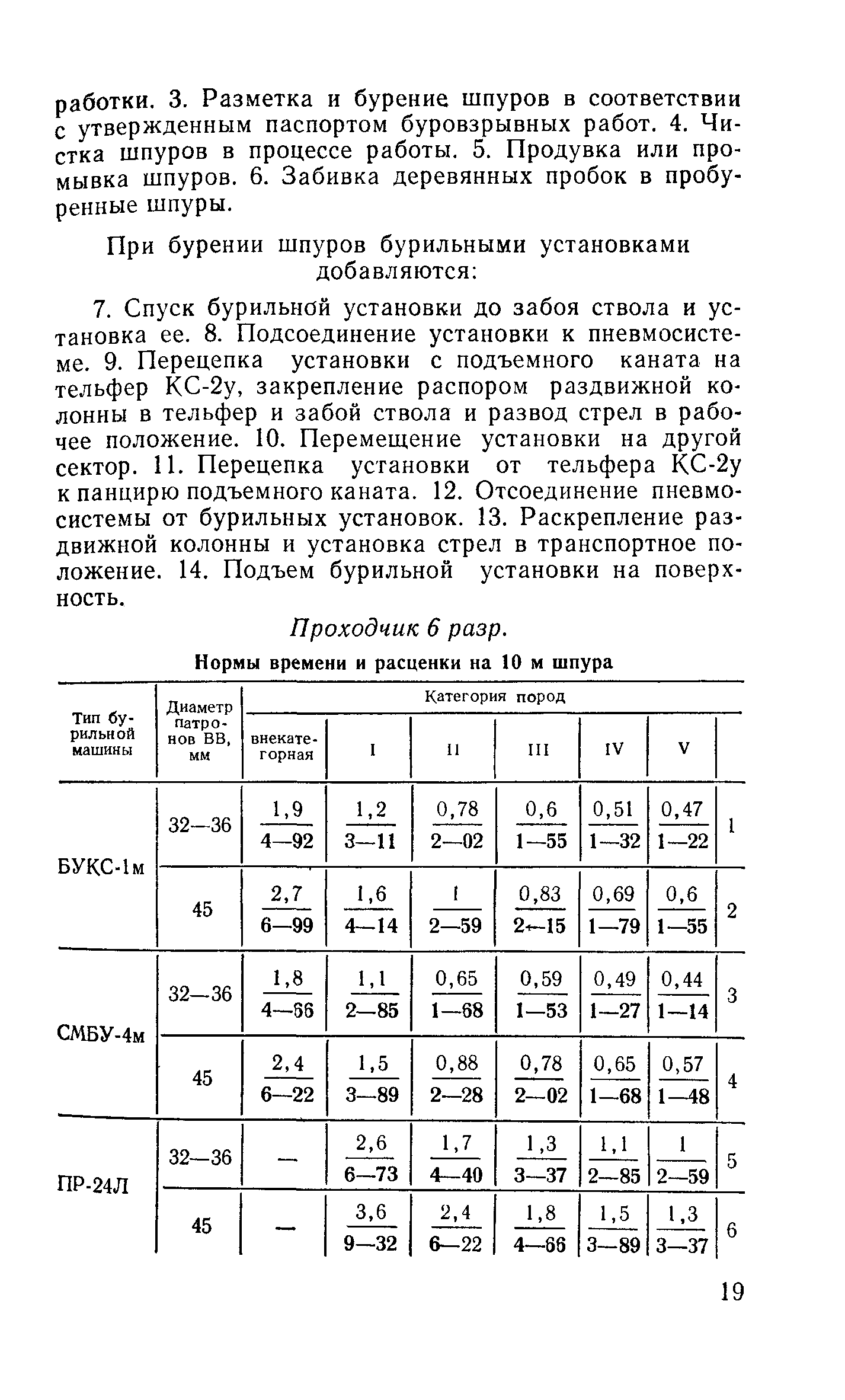 Е36-1
