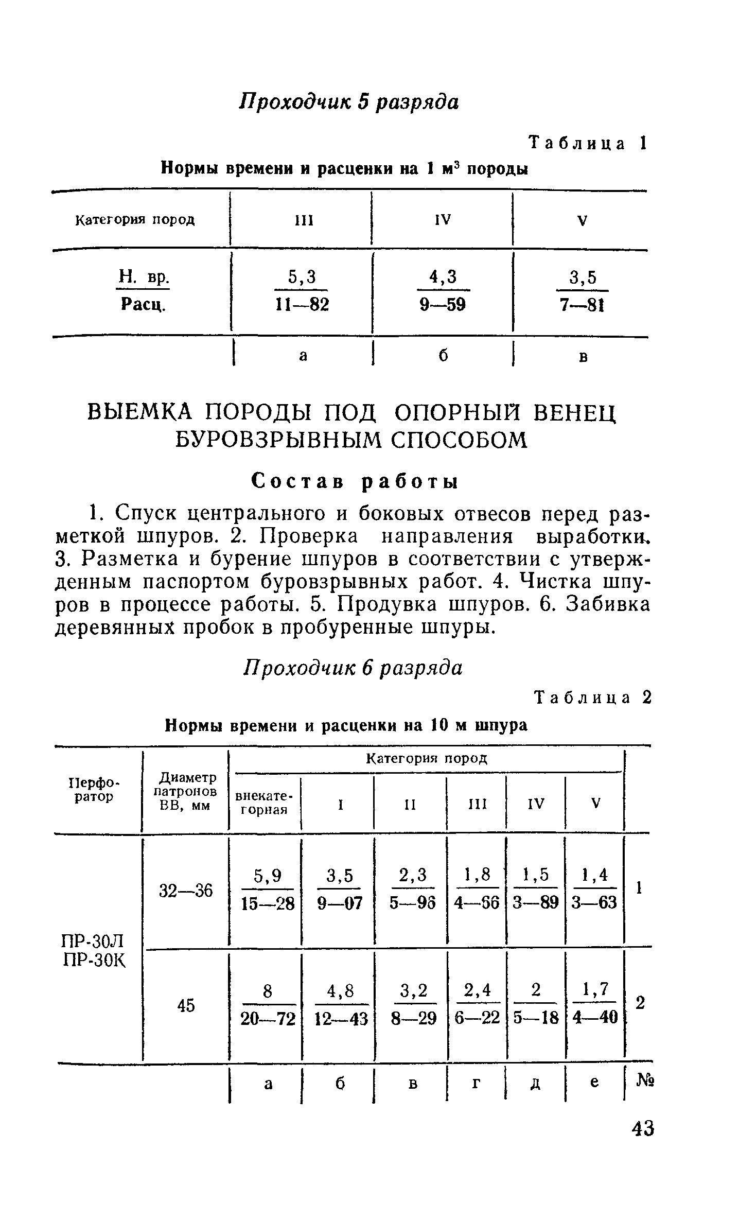 Е36-1