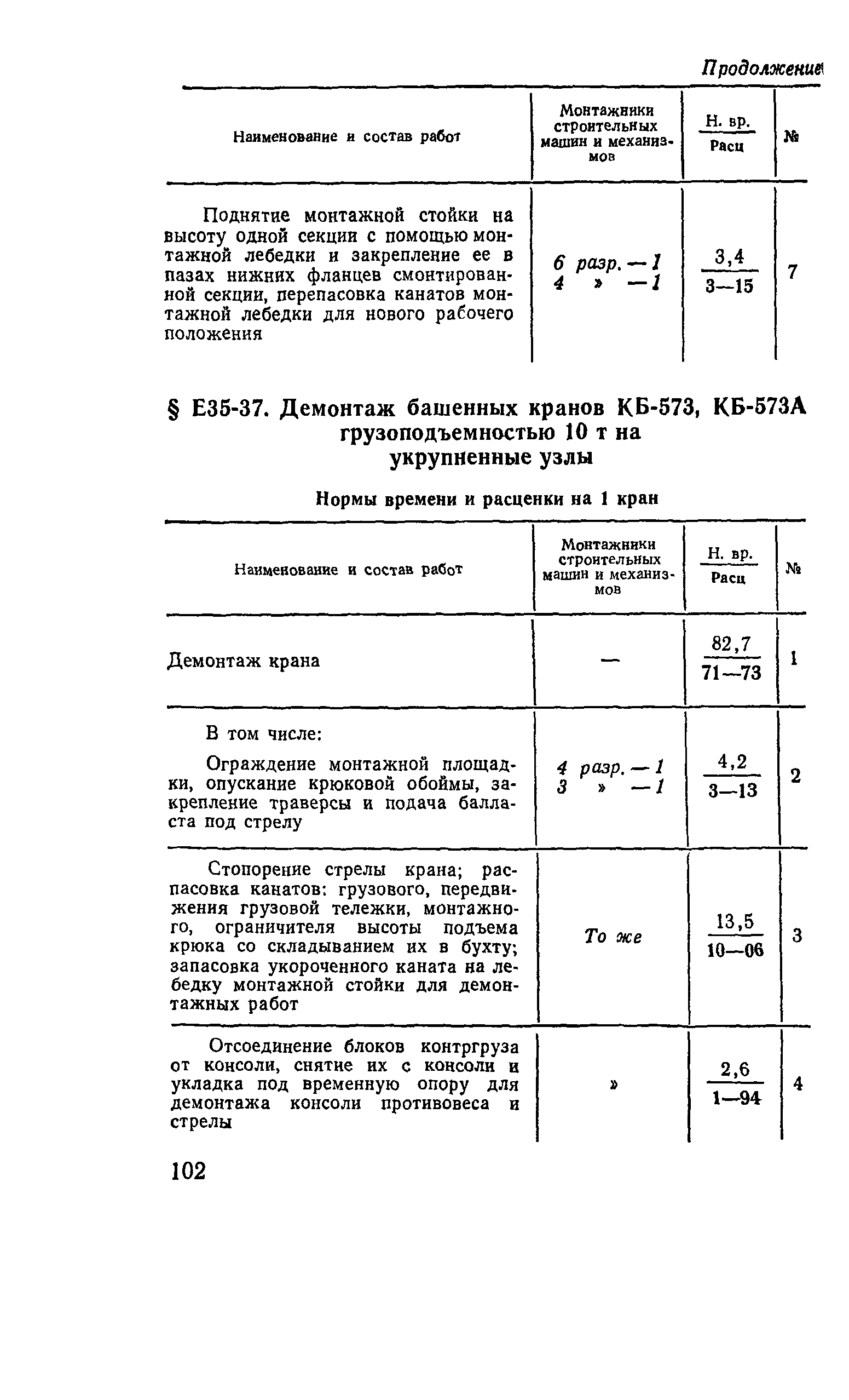 Сборник Е35