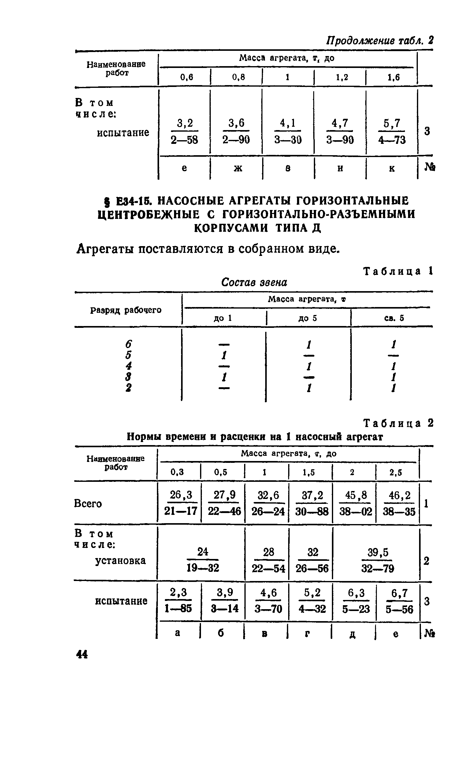 Сборник Е34