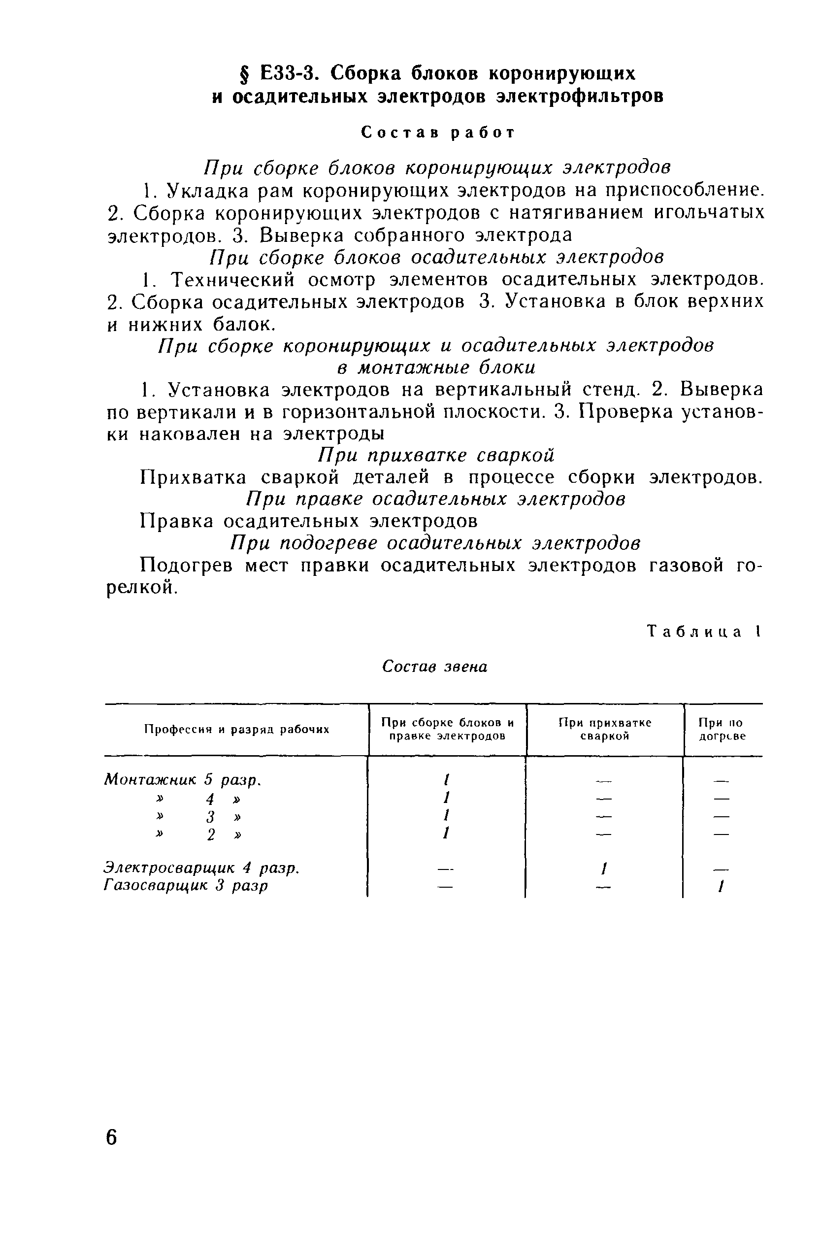 Сборник Е33