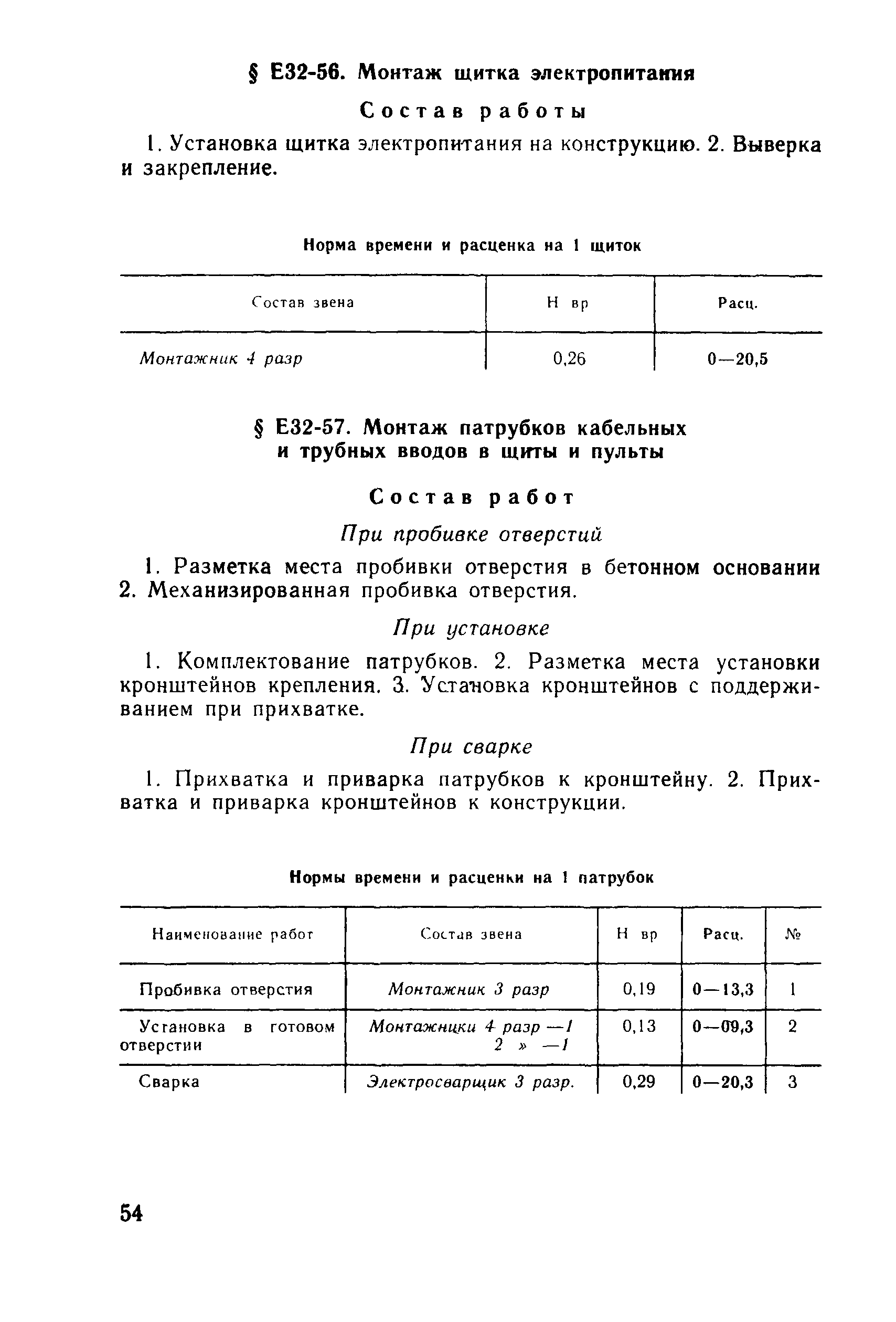 Сборник Е32