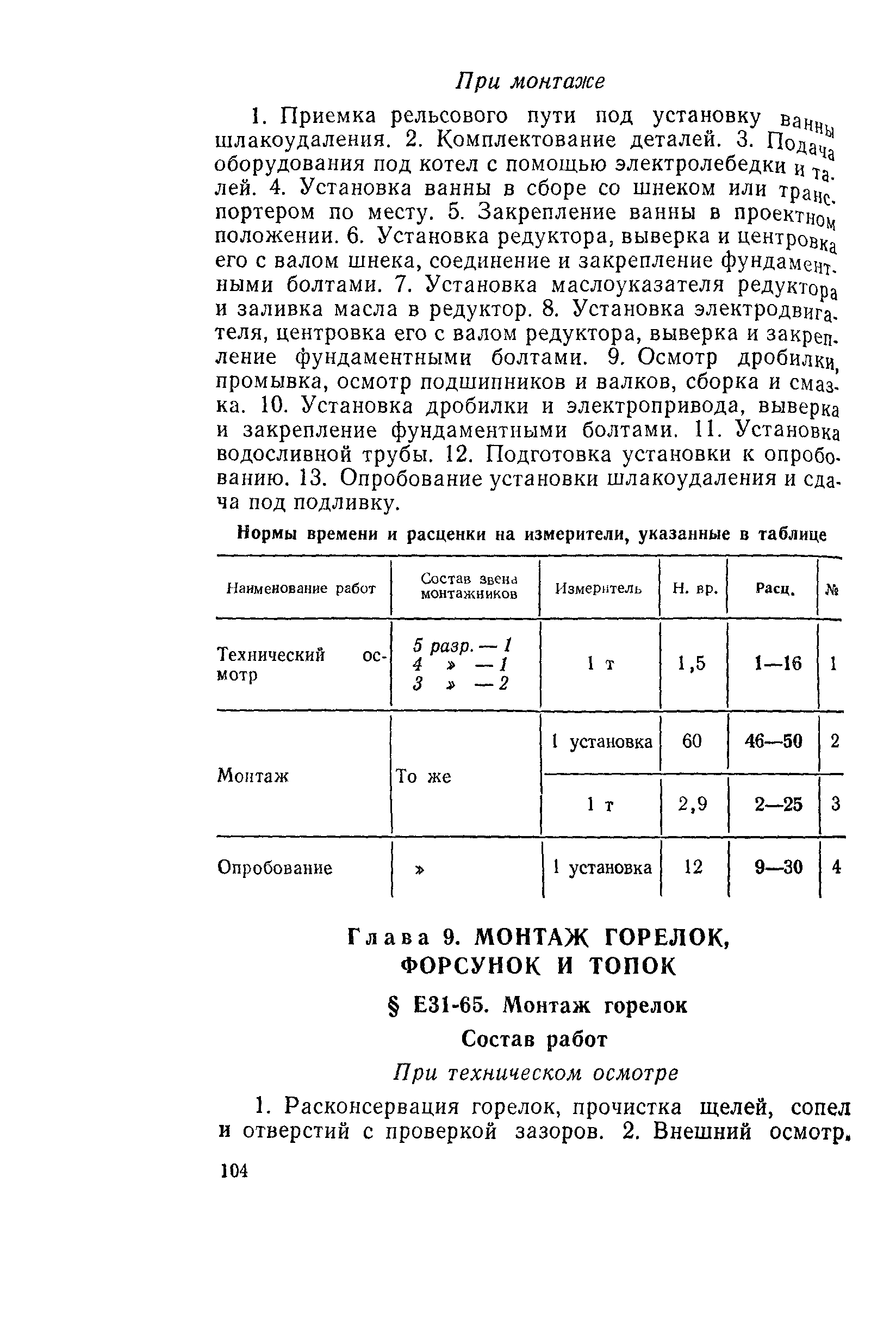 Сборник Е31