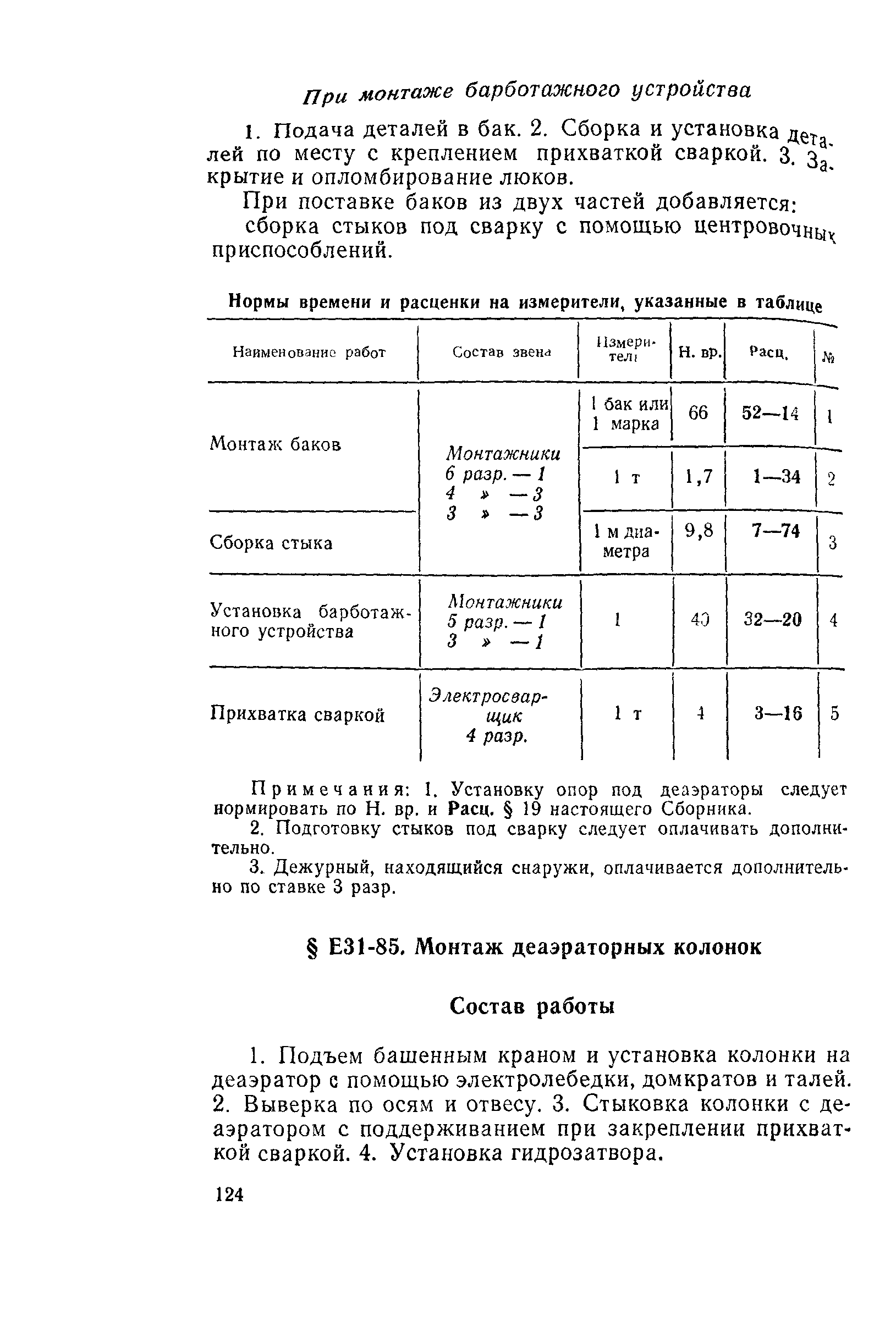 Сборник Е31