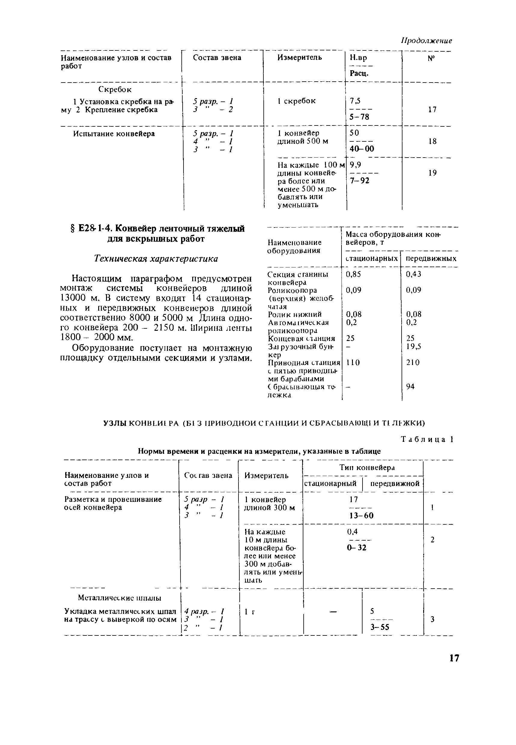 Е28-1