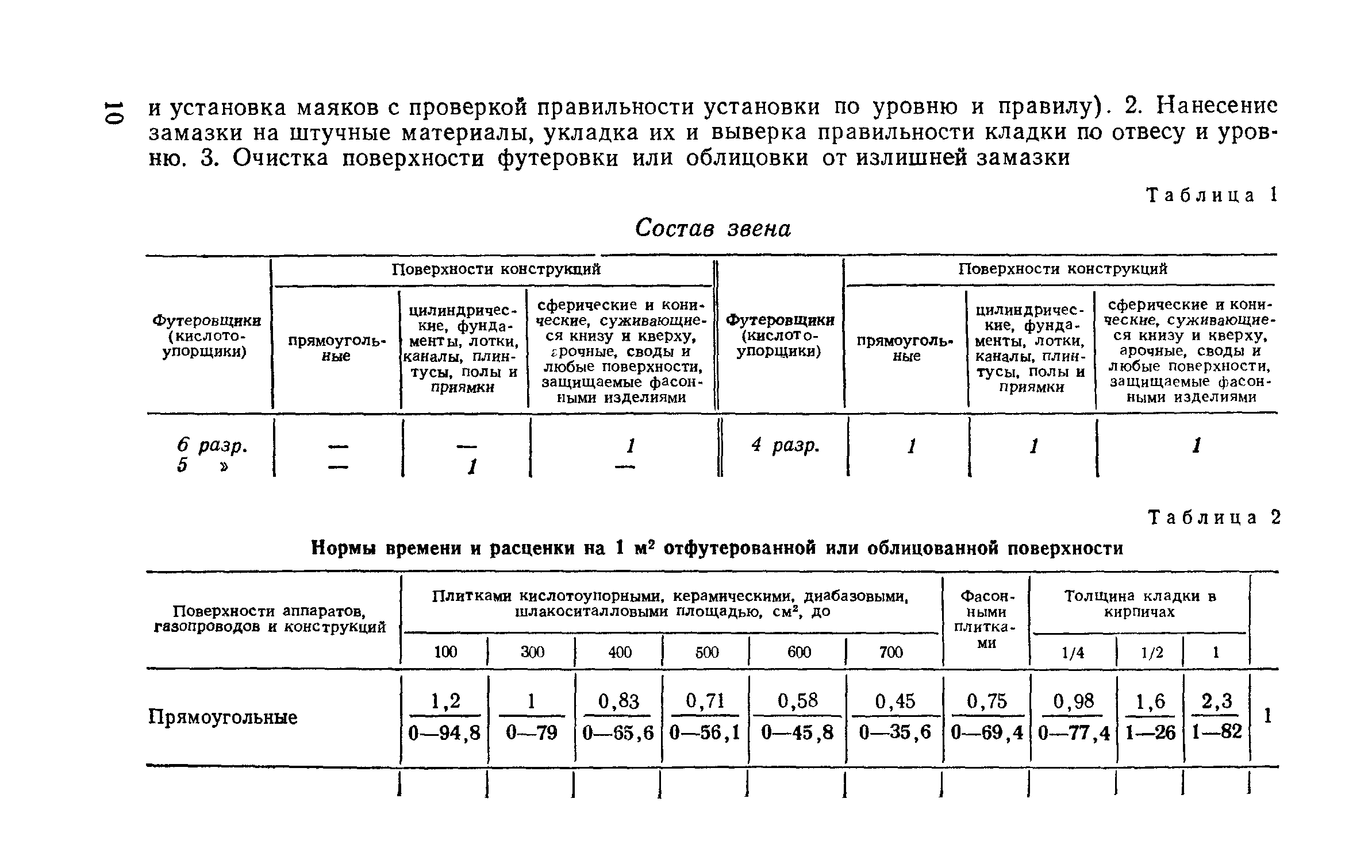 Сборник Е27