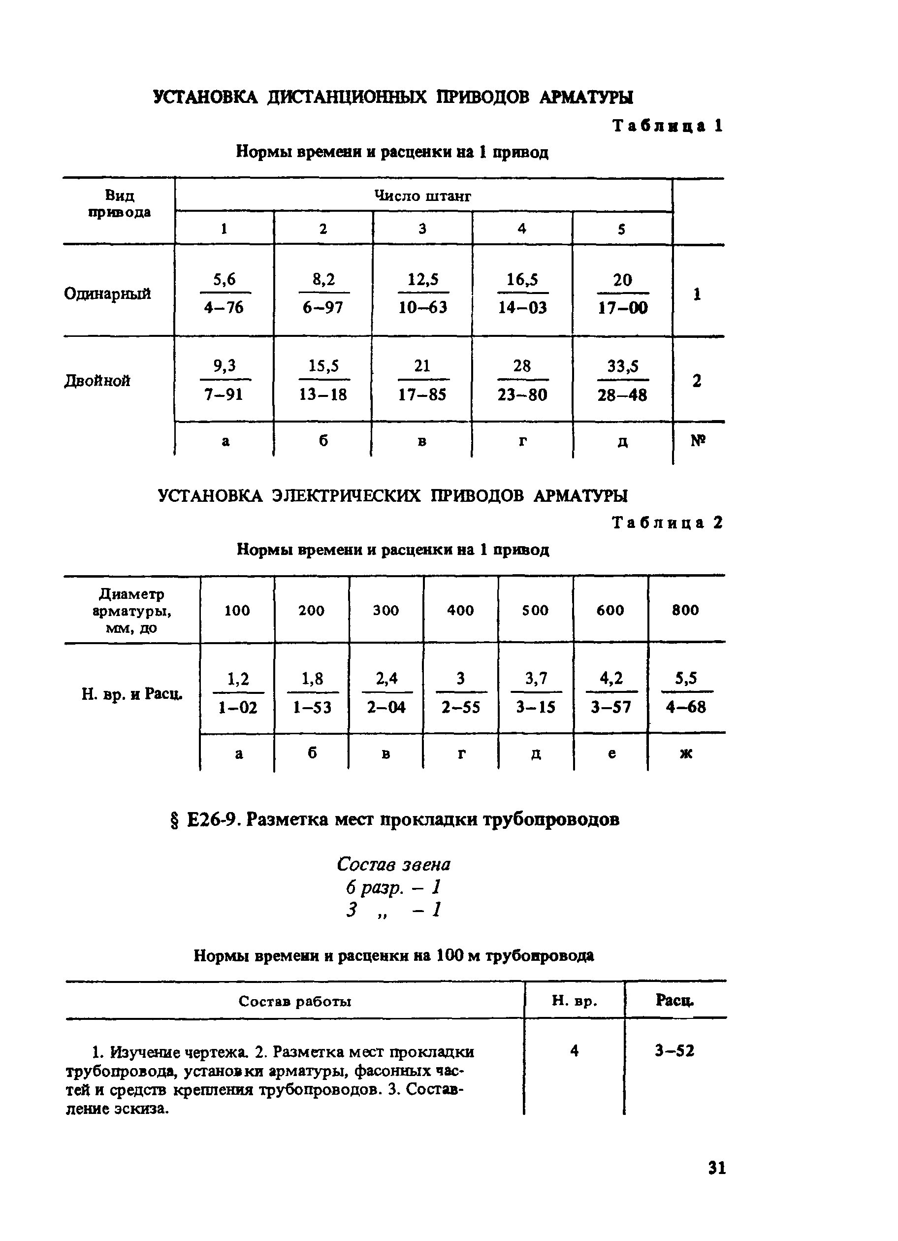 Сборник Е26
