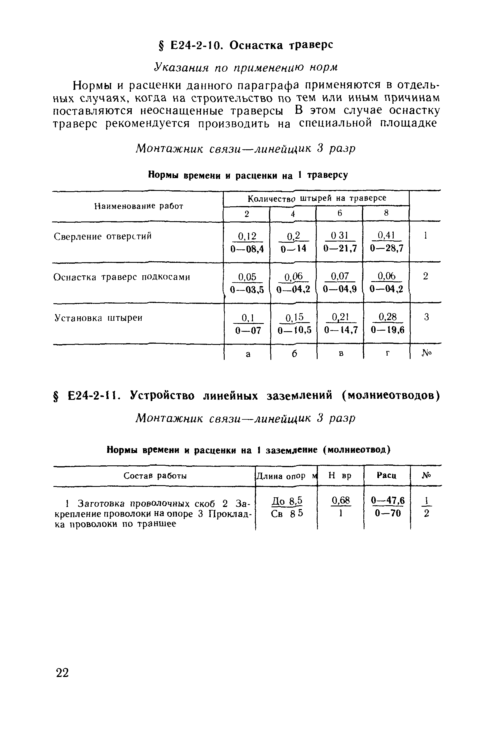 Е24-2