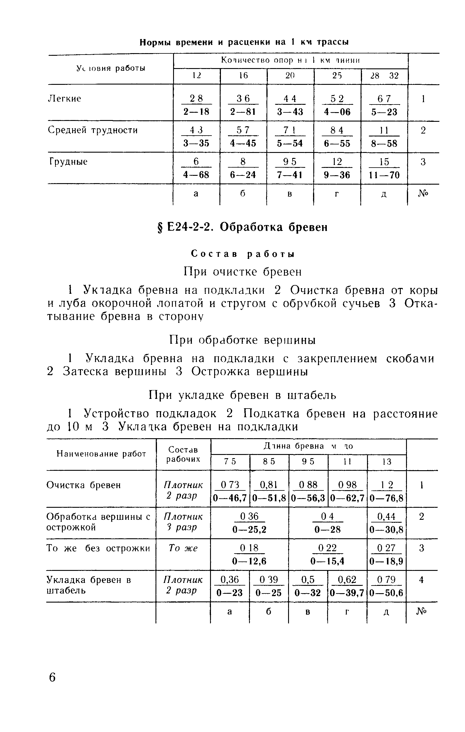 Е24-2