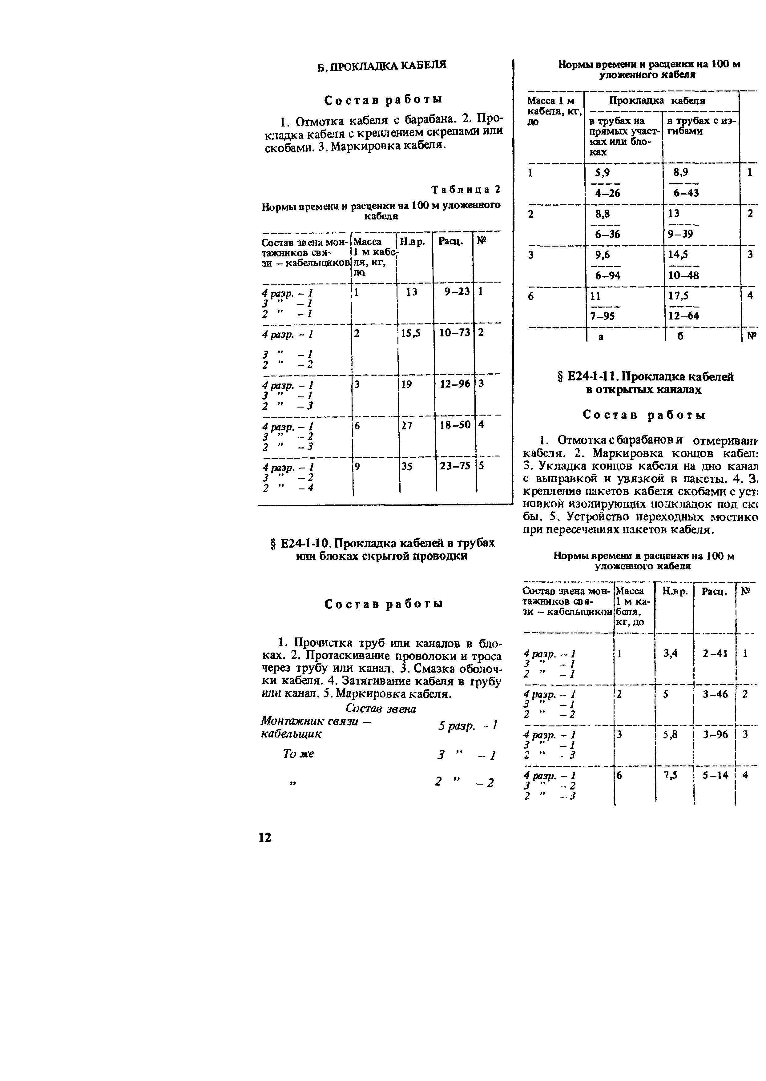 Е24-1