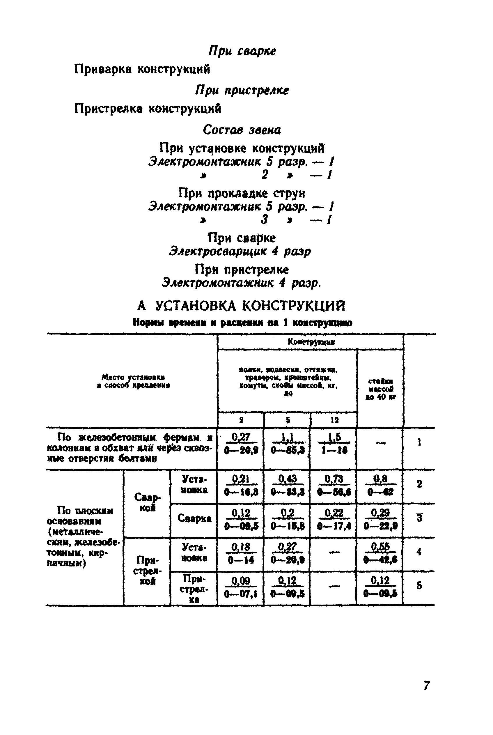 Е23-9