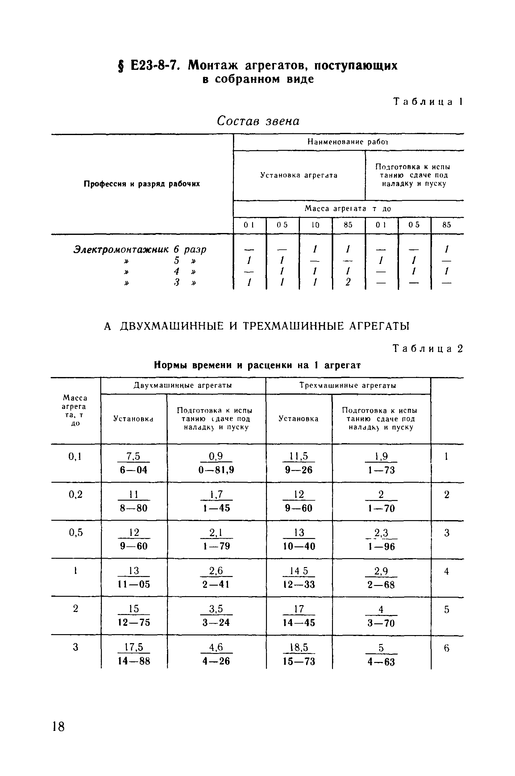 Е23-8