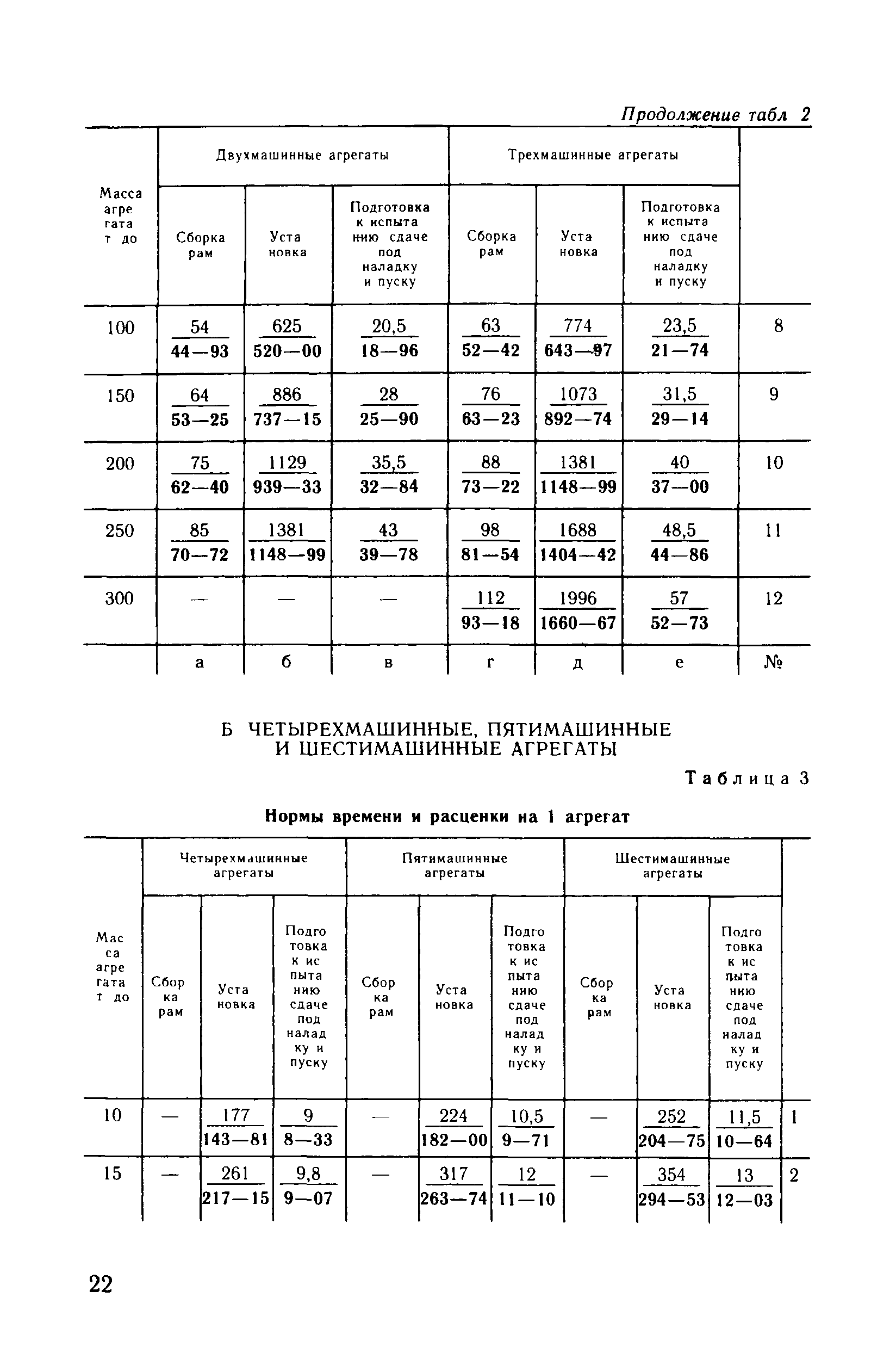 Е23-8
