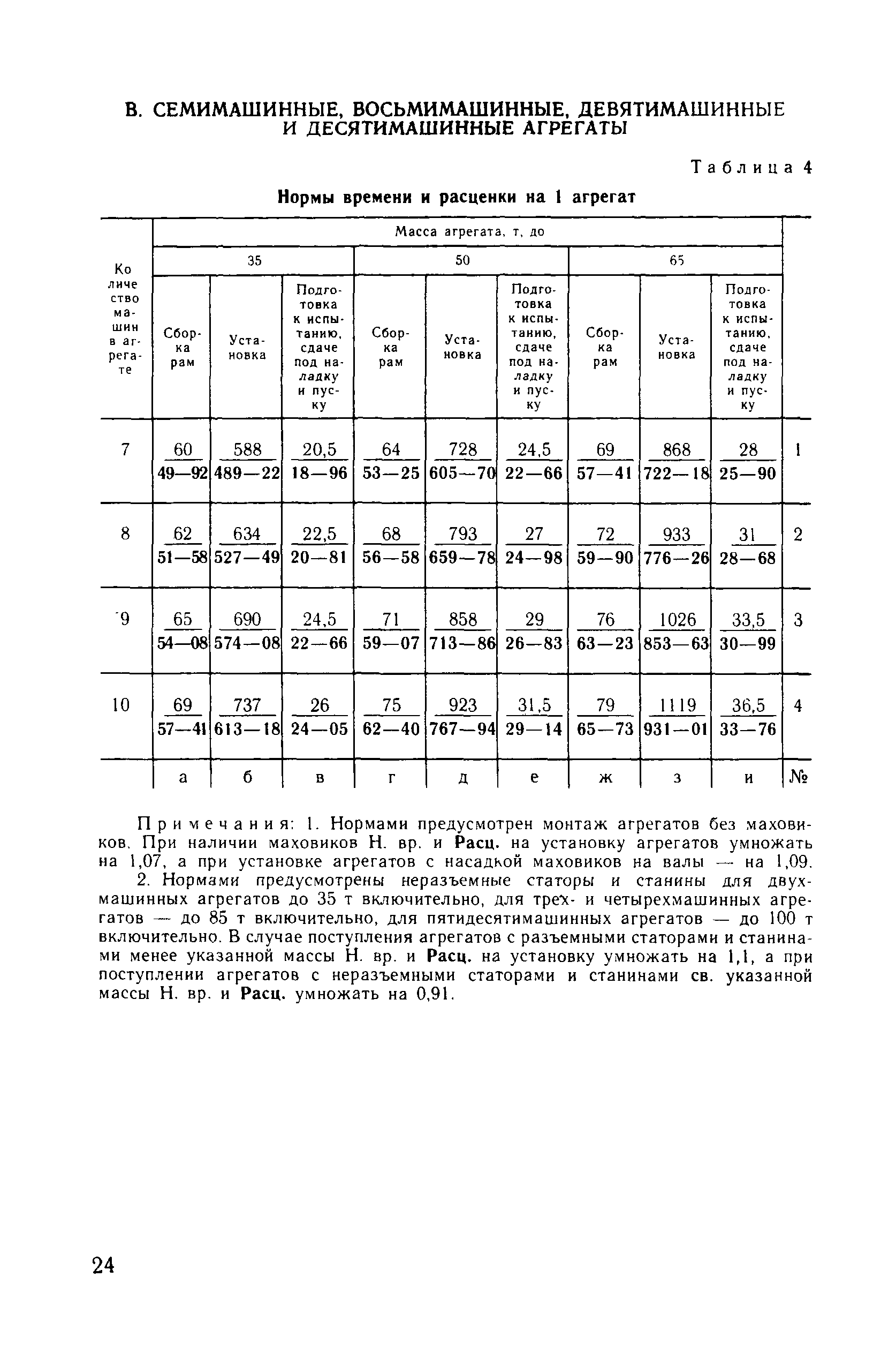 Е23-8