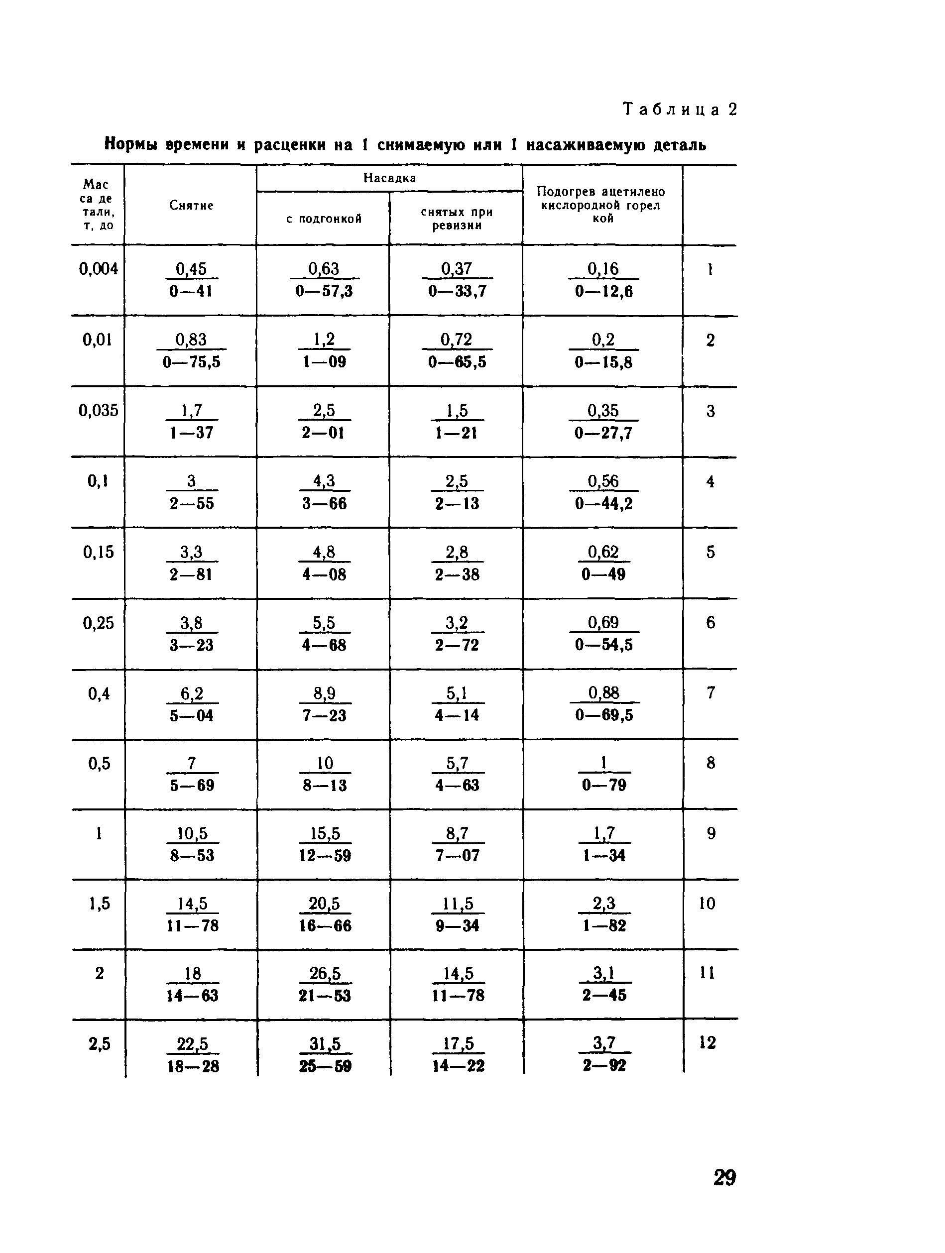 Е23-8