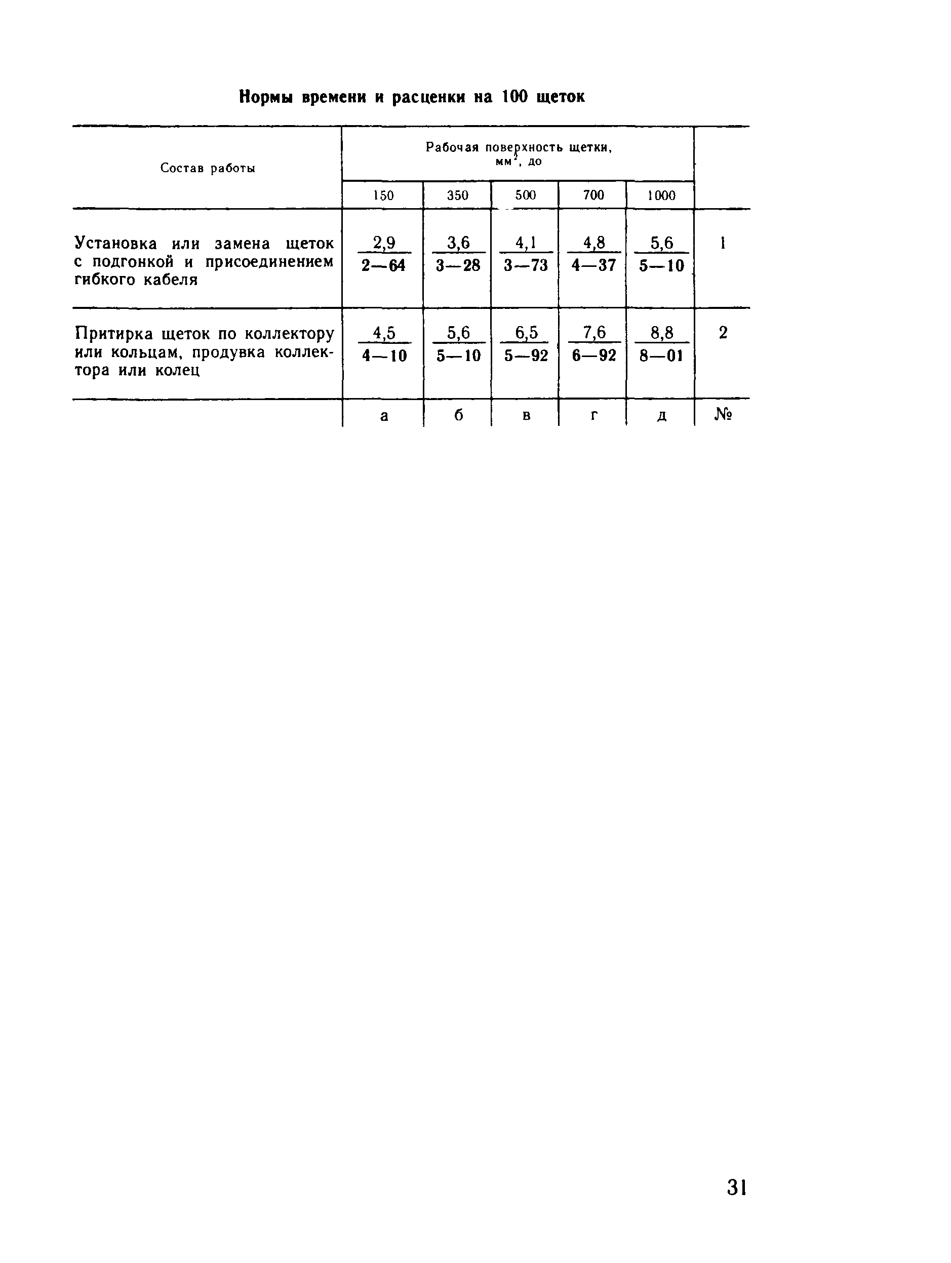 Е23-8
