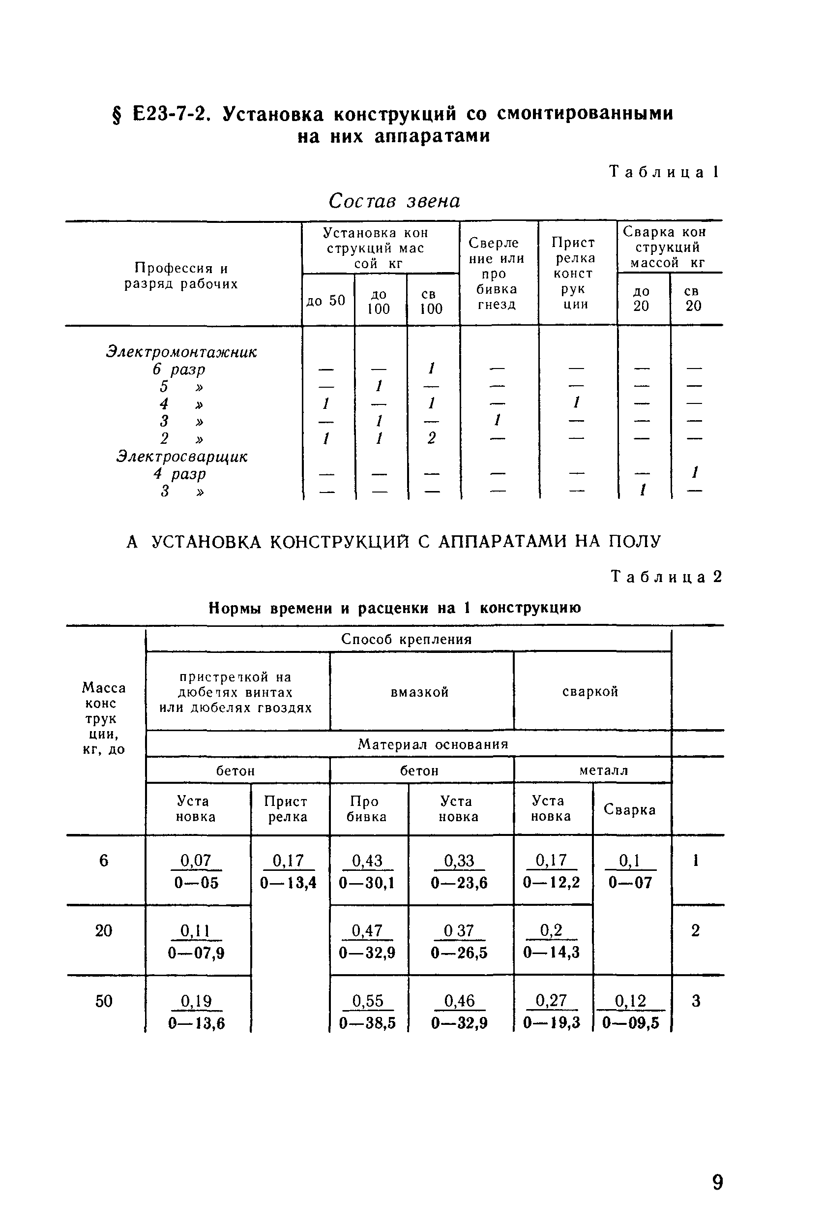 Е23-7