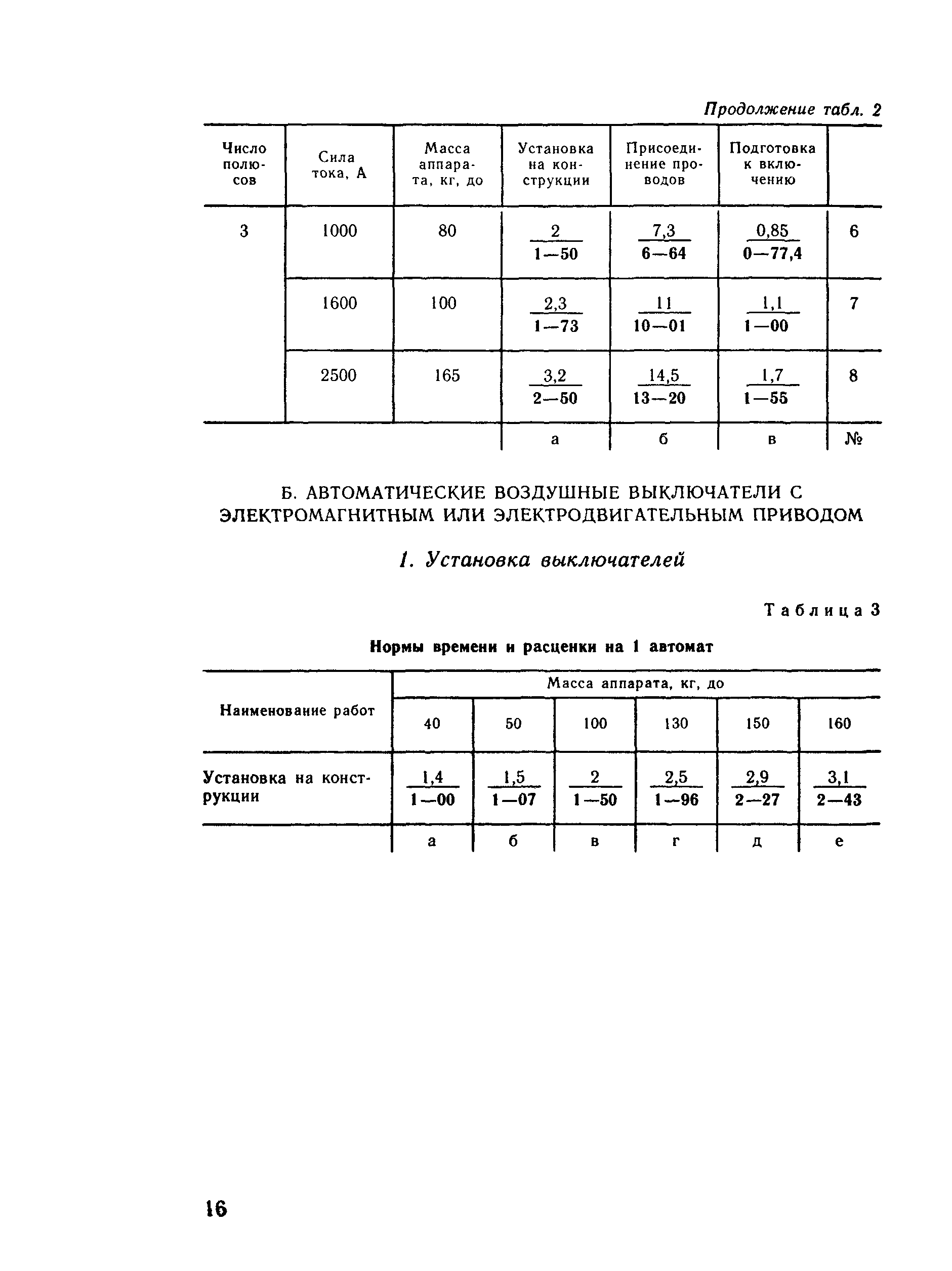 Е23-7