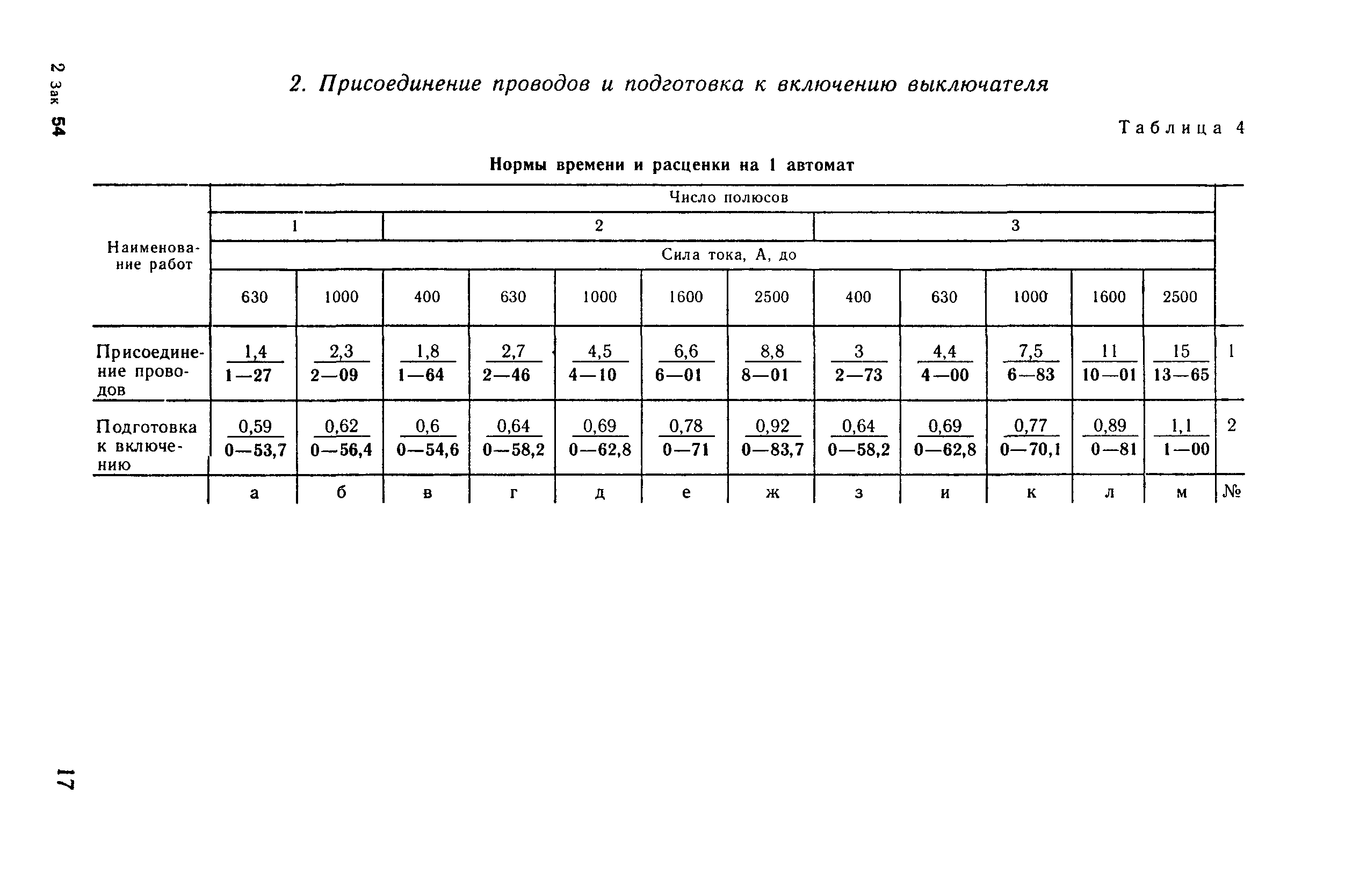 Е23-7