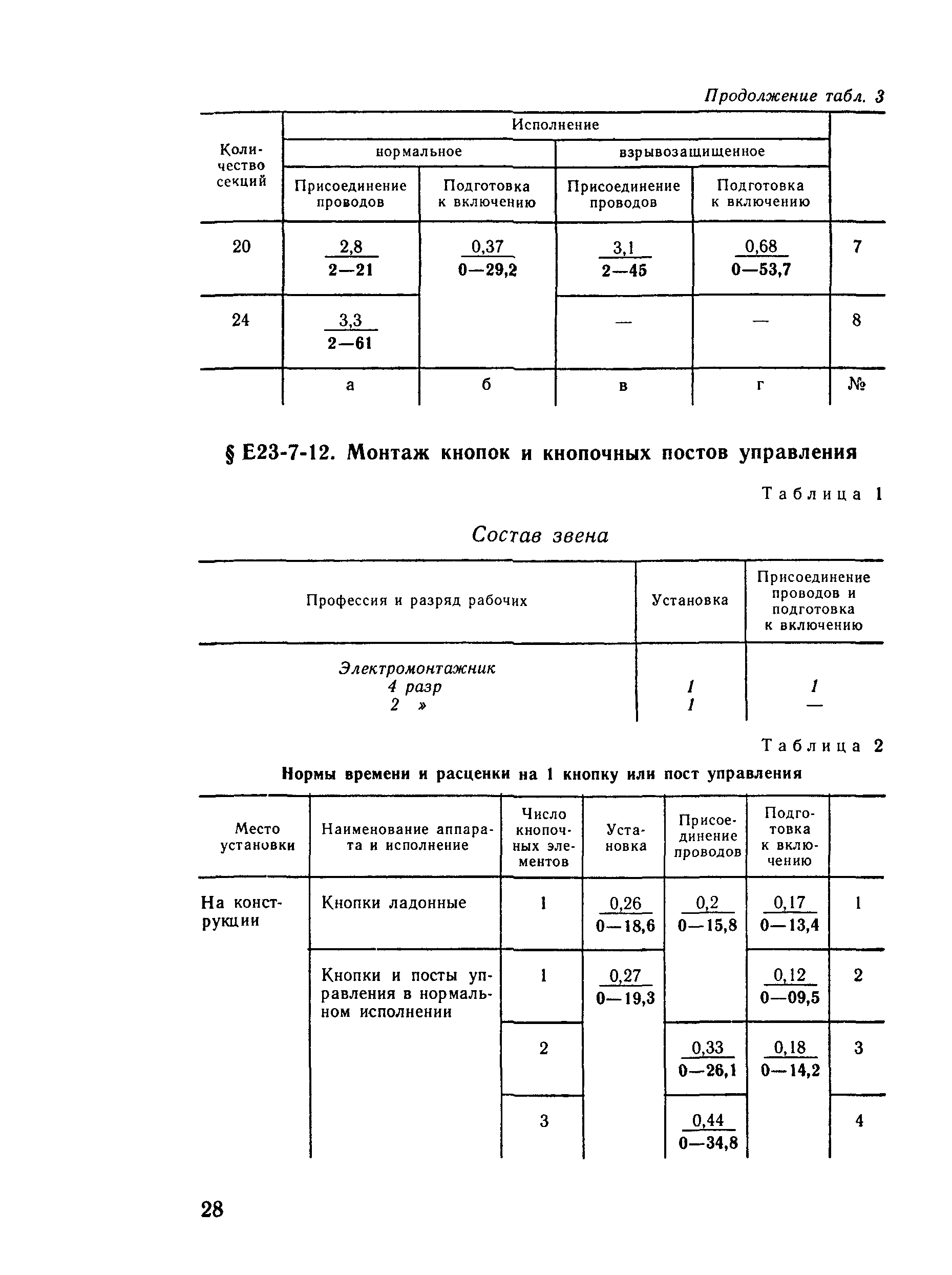 Е23-7
