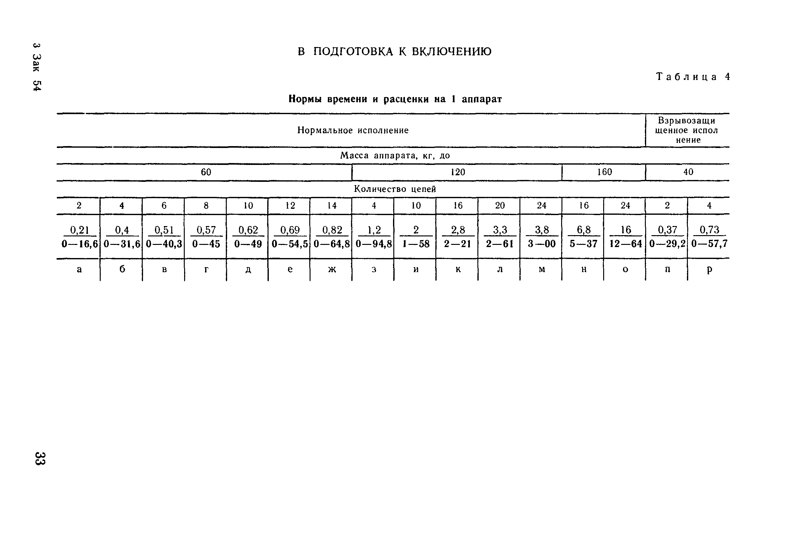 Е23-7