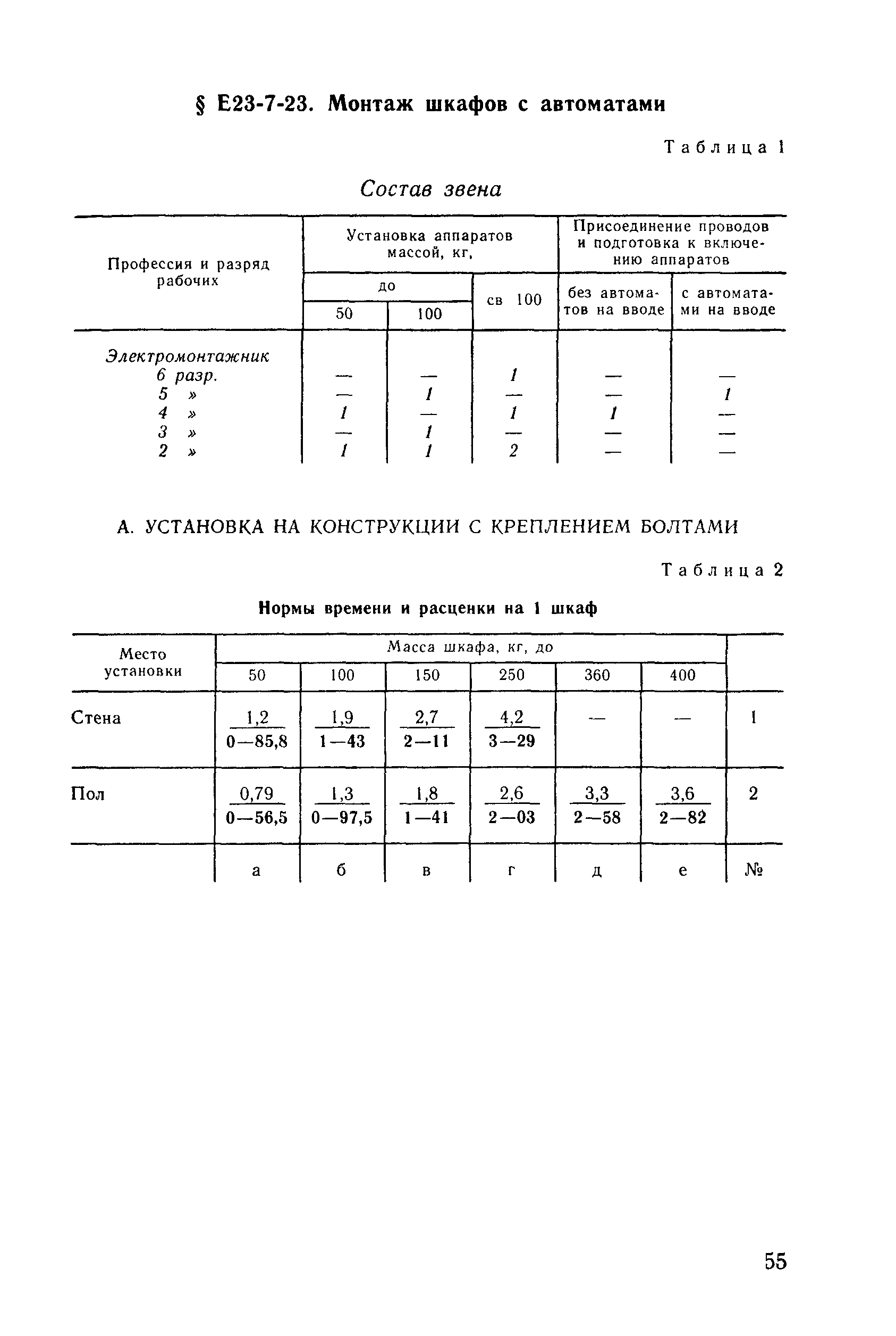 Е23-7