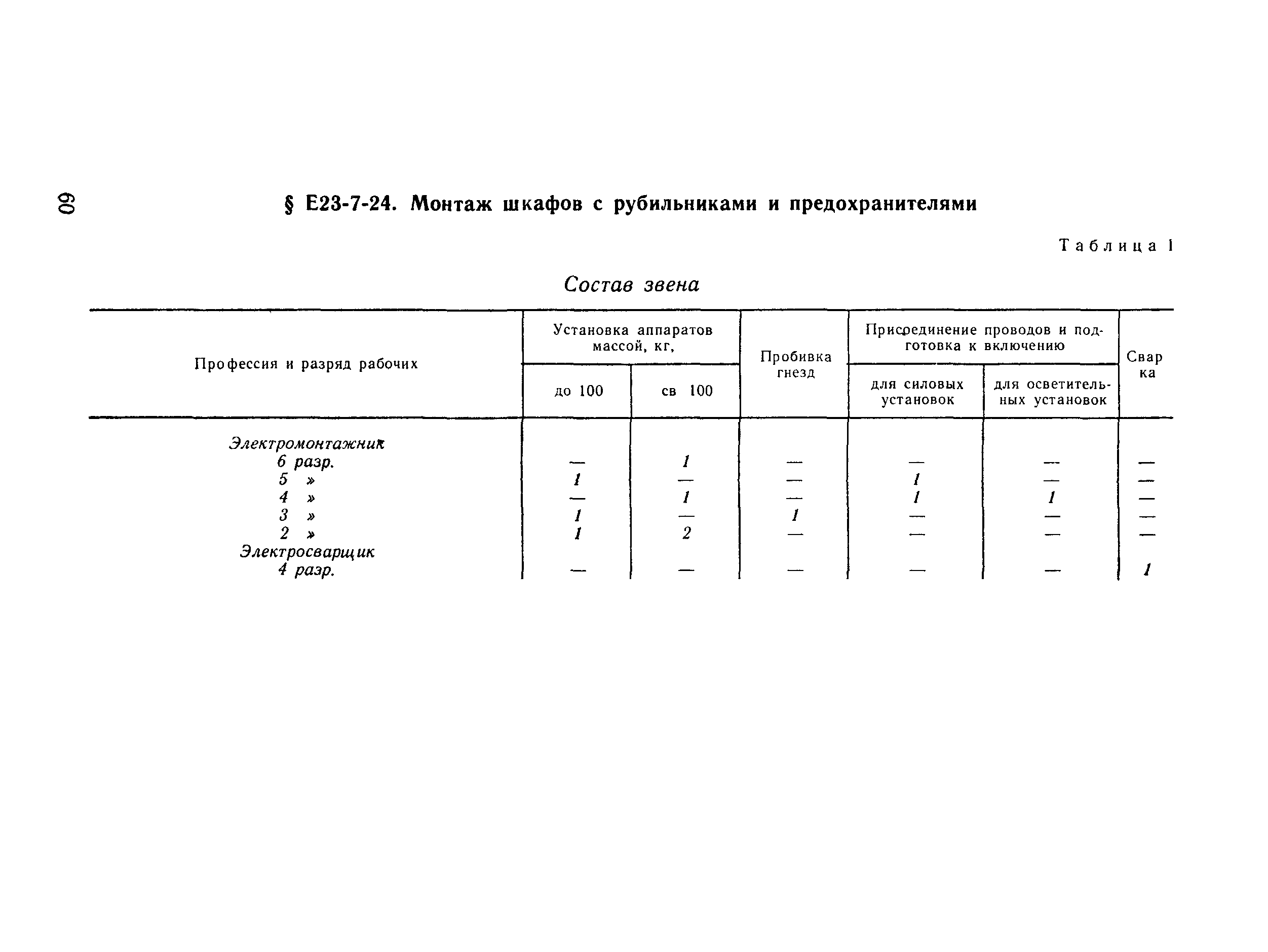 Е23-7