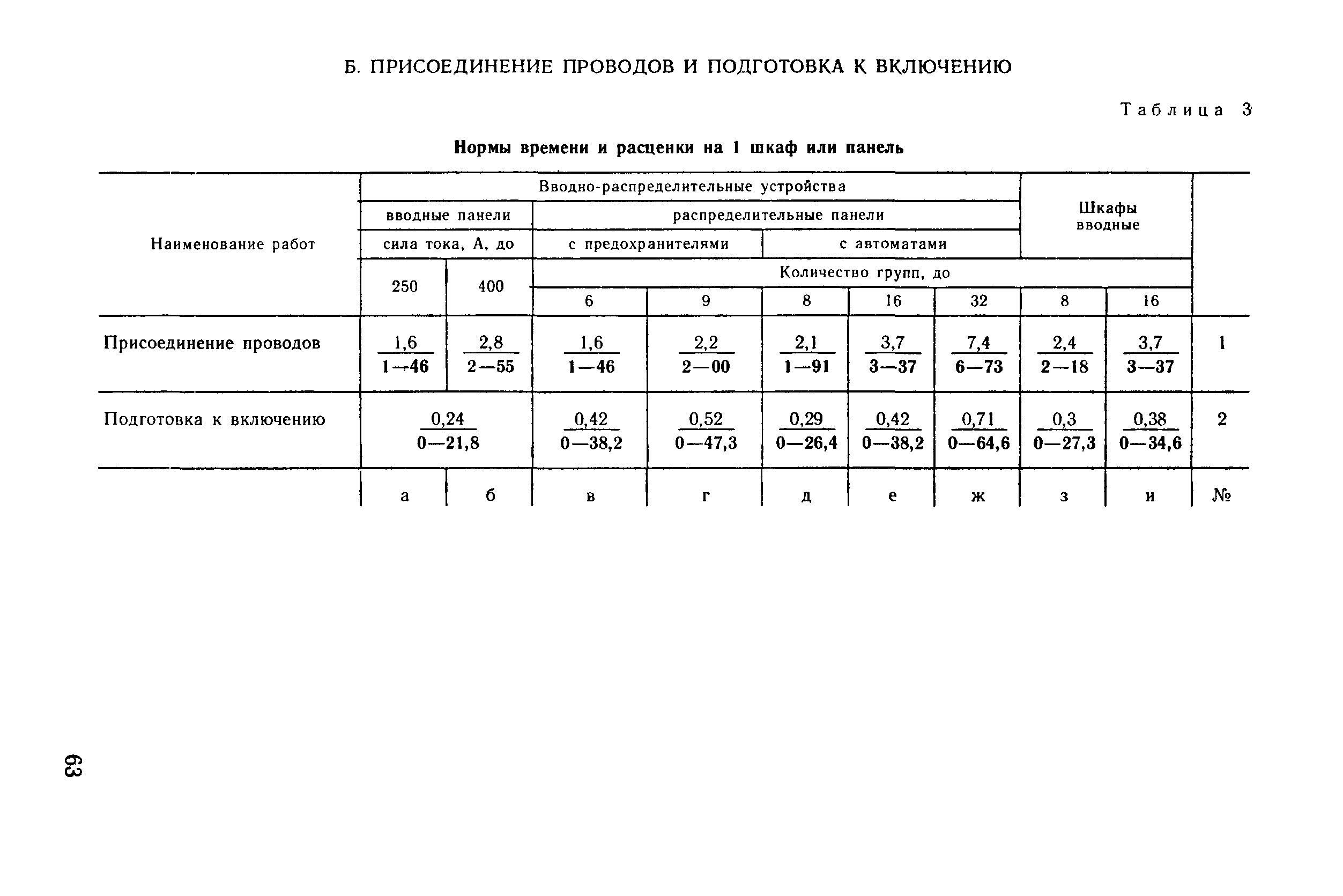 Е23-7