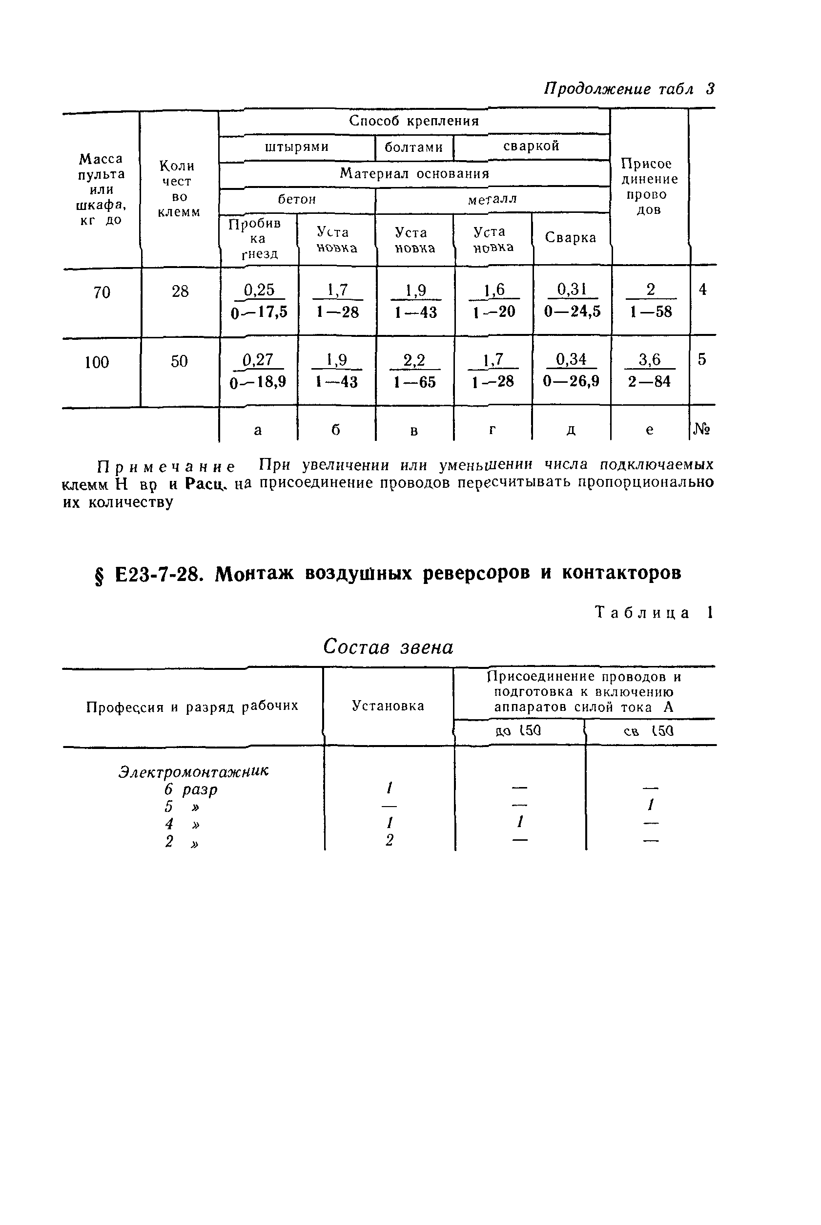 Е23-7